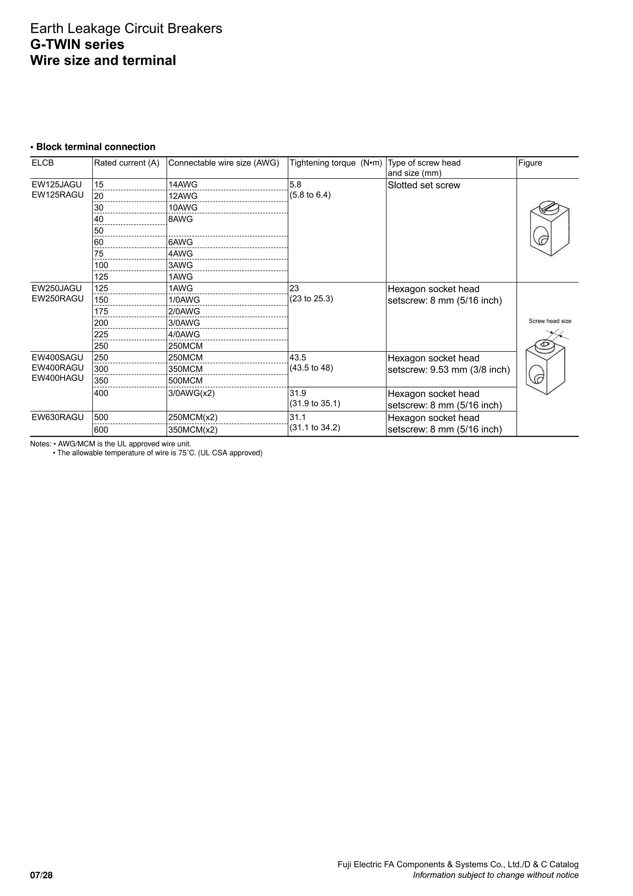 Fuji Electric FA Components  Systems Co., Ltd./D  C Catalog
Information subject to change without notice07/28
Earth Leakage Circuit Breakers
G-TWIN series
Wire size and terminal
• Block terminal connection
ELCB Rated current (A) Connectable wire size (AWG) Tightening torque (N•m) Type of screw head
and size (mm)
Figure
EW125JAGU
EW125RAGU
15 14AWG 5.8
(5.8 to 6.4)
Slotted set screw
20 12AWG
30 10AWG
40 8AWG
50
60 6AWG
75 4AWG
100 3AWG
125 1AWG
EW250JAGU
EW250RAGU
125 1AWG 23
(23 to 25.3)
Hexagon socket head
setscrew: 8 mm (5/16 inch)
Screw head size
150 1/0AWG
175 2/0AWG
200 3/0AWG
225 4/0AWG
250 250MCM
EW400SAGU
EW400RAGU
EW400HAGU
250 250MCM 43.5
(43.5 to 48)
Hexagon socket head
setscrew: 9.53 mm (3/8 inch)300 350MCM
350 500MCM
400 3/0AWG(x2) 31.9
(31.9 to 35.1)
Hexagon socket head
setscrew: 8 mm (5/16 inch)
EW630RAGU 500 250MCM(x2) 31.1
(31.1 to 34.2)
Hexagon socket head
setscrew: 8 mm (5/16 inch)600 350MCM(x2)
Notes: • AWG/MCM is the UL approved wire unit.
• The allowable temperature of wire is 75˚C. (UL CSA approved)
 