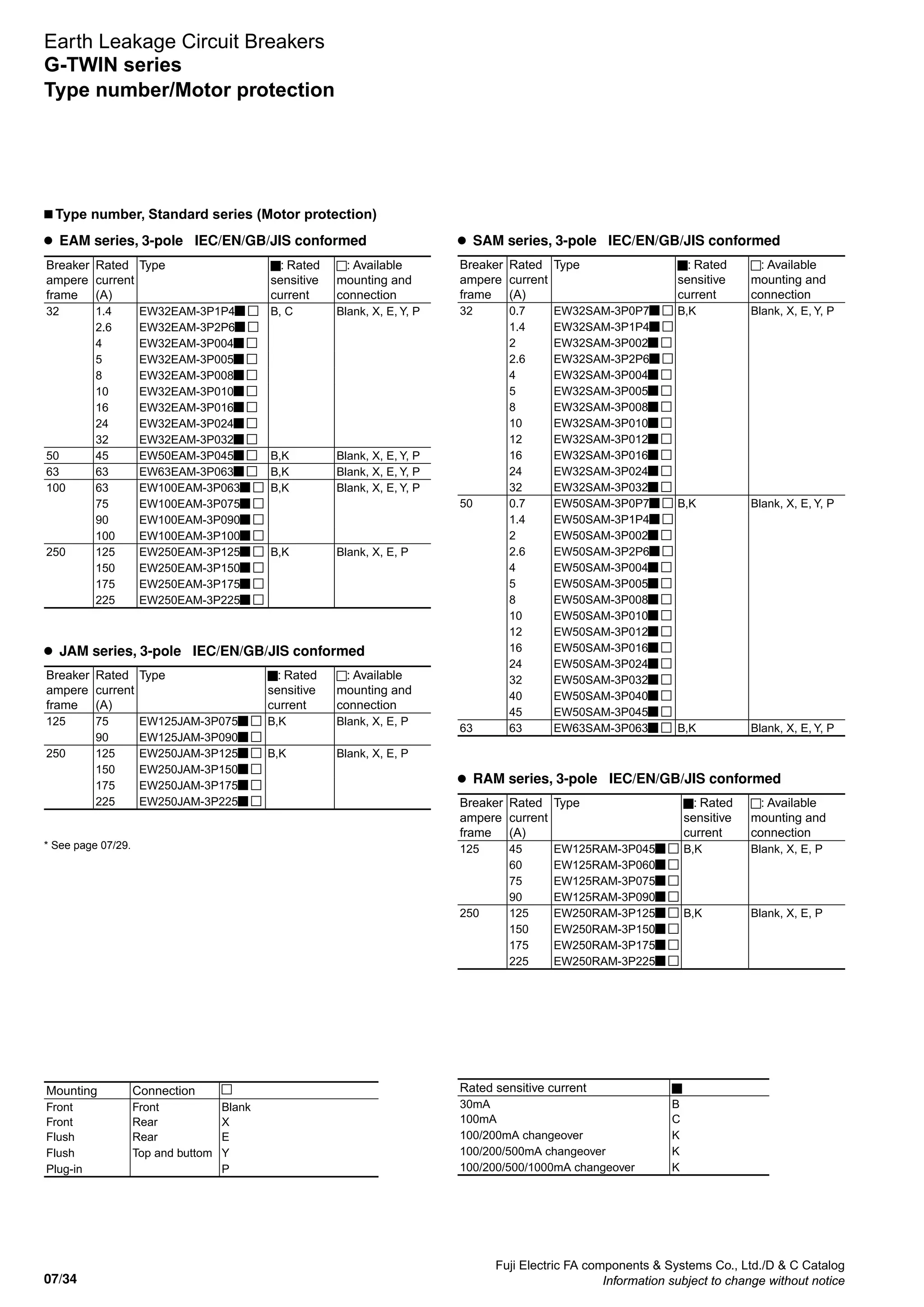 07/34
Fuji Electric FA components  Systems Co., Ltd./D  C Catalog
Information subject to change without notice
Earth Leakage Circuit Breakers
G-TWIN series
n Type number, Standard series (Motor protection)
Type number/Motor protection
l	 EAM series, 3-pole IEC/EN/GB/JIS conformed
Breaker
ampere
frame
Rated
current
(A)
Type : Rated
sensitive
current
: Available
mounting and
connection
32 1.4 EW32EAM-3P1P4 B, C Blank, X, E, Y, P
2.6 EW32EAM-3P2P6
4 EW32EAM-3P004
5 EW32EAM-3P005
8 EW32EAM-3P008
10 EW32EAM-3P010
16 EW32EAM-3P016
24 EW32EAM-3P024
32 EW32EAM-3P032
50 45 EW50EAM-3P045 B,K Blank, X, E, Y, P
63 63 EW63EAM-3P063 B,K Blank, X, E, Y, P
100 63 EW100EAM-3P063 B,K Blank, X, E, Y, P
75 EW100EAM-3P075
90 EW100EAM-3P090
100 EW100EAM-3P100
250 125 EW250EAM-3P125 B,K Blank, X, E, P
150 EW250EAM-3P150
175 EW250EAM-3P175
225 EW250EAM-3P225
l	 JAM series, 3-pole IEC/EN/GB/JIS conformed
Breaker
ampere
frame
Rated
current
(A)
Type : Rated
sensitive
current
: Available
mounting and
connection
125 75 EW125JAM-3P075 B,K Blank, X, E, P
90 EW125JAM-3P090
250 125 EW250JAM-3P125 B,K Blank, X, E, P
150 EW250JAM-3P150
175 EW250JAM-3P175
225 EW250JAM-3P225
* See page 07/29.
Mounting Connection
Front
Front
Flush
Front
Rear
Rear
Blank
X
E
Flush Top and buttom Y
Plug-in P
l	 SAM series, 3-pole IEC/EN/GB/JIS conformed
Breaker
ampere
frame
Rated
current
(A)
Type : Rated
sensitive
current
: Available
mounting and
connection
32 0.7 EW32SAM-3P0P7 B,K Blank, X, E, Y, P
1.4 EW32SAM-3P1P4
2 EW32SAM-3P002
2.6 EW32SAM-3P2P6
4 EW32SAM-3P004
5 EW32SAM-3P005
8 EW32SAM-3P008
10 EW32SAM-3P010
12 EW32SAM-3P012
16 EW32SAM-3P016
24 EW32SAM-3P024
32 EW32SAM-3P032
50 0.7 EW50SAM-3P0P7 B,K Blank, X, E, Y, P
1.4 EW50SAM-3P1P4
2 EW50SAM-3P002
2.6 EW50SAM-3P2P6
4 EW50SAM-3P004
5 EW50SAM-3P005
8 EW50SAM-3P008
10 EW50SAM-3P010
12 EW50SAM-3P012
16 EW50SAM-3P016
24 EW50SAM-3P024
32 EW50SAM-3P032
40 EW50SAM-3P040
45 EW50SAM-3P045
63 63 EW63SAM-3P063 B,K Blank, X, E, Y, P
l	 RAM series, 3-pole IEC/EN/GB/JIS conformed
Breaker
ampere
frame
Rated
current
(A)
Type : Rated
sensitive
current
: Available
mounting and
connection
125 45 EW125RAM-3P045 B,K Blank, X, E, P
60 EW125RAM-3P060
75 EW125RAM-3P075
90 EW125RAM-3P090
250 125 EW250RAM-3P125 B,K Blank, X, E, P
150 EW250RAM-3P150
175 EW250RAM-3P175
225 EW250RAM-3P225
Rated sensitive current
30mA
100mA
B
C
100/200mA changeover K
100/200/500mA changeover K
100/200/500/1000mA changeover K
 