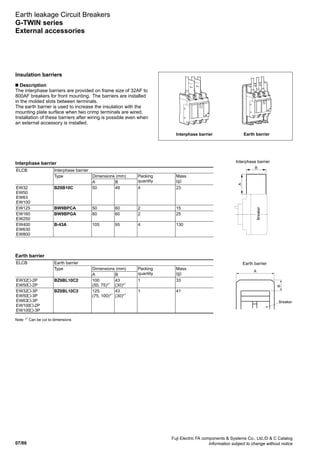 07/86
Fuji Electric FA components  Systems Co., Ltd./D  C Catalog
Information subject to change without notice
Earth leakage Circuit Breakers
G-TWIN series
External accessories
Insulation barriers
n Description
The interphase barriers are provided on frame size of 32AF to
800AF breakers for front mounting. The barriers are installed
in the molded slots between terminals.
The earth barrier is used to increase the insulation with the
mounting plate surface when two crimp terminals are wired.
Installation of these barriers after wiring is possible even when
an external accessory is installed.
Interphase barrier Earth barrier
Interphase barrier
ELCB Interphase barrier
Type Dimensions (mm) Packing
quantity
Mass
(g)A B
EW32
EW50
EW63
EW100
BZ6B10C 50 49 4 23
EW125 BW9BPCA 50 60 2 15
EW160
EW250
BW9BPGA 80 60 2 25
EW400
EW630
EW800
B-43A 105 95 4 130
Earth barrier
ELCB Earth barrier
Type Dimensions (mm) Packing
quantity
Mass
(g)A B
EW32 -2P
EW50 -2P
BZ6BL10C2 100
(50, 75)*1
43
(30)*1
1 33
EW32 -3P
EW50 -3P
EW63 -3P
EW100 -2P
EW100 -3P
BZ6BL10C3 125
(75, 100)*1
43
(30)*1
1 41
Interphase barrier
A
B
Breaker
Breaker
B
A
Earth barrier
Note: *1
Can be cut to dimensions
 