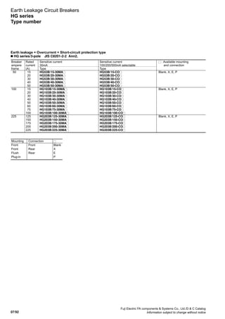 07/92
Fuji Electric FA components  Systems Co., Ltd./D  C Catalog
Information subject to change without notice
Breaker	 Rated	 Sensitive current		 Sensitive current	 	 : Available mounting
ampere	 current	 30mA		 100/200/500mA selectable	 and connection
frame	
(A)	 Type		 Type
  50	  15	 HG53B/15-30MA 	 	 HG53B/15-CO 		 Blank, X, E, P
	  20	 HG53B/20-30MA 	 	 HG53B/20-CO 	
	  30	 HG53B/30-30MA 	 	 HG53B/30-CO
	  40	 HG53B/40-30MA 	 	 HG53B/40-CO
	  50	 HG53B/50-30MA 	 	 HG53B/50-CO
100	  15	 HG103B/15-30MA 	 	 HG103B/15-CO 	 	 Blank, X, E, P
	  20	 HG103B/20-30MA 	 	 HG103B/20-CO
	  30	 HG103B/30-30MA 	 	 HG103B/30-CO
	  40	 HG103B/40-30MA 	 	 HG103B/40-CO
	  50	 HG103B/50-30MA 	 	 HG103B/50-CO
	  60	 HG103B/60-30MA 	 	 HG103B/60-CO
	  75	 HG103B/75-30MA 	 	 HG103B/75-CO
	 100	 HG103B/100-30MA 	 	 HG103B/100-CO
225	 125	 HG203B/125-30MA 	 	 HG203B/125-CO 	 	 Blank, X, E, P
	 150	 HG203B/150-30MA 	 	 HG203B/150-CO
	 175	 HG203B/175-30MA 	 	 HG203B/175-CO
	 200	 HG203B/200-30MA 	 	 HG203B/200-CO
	 225	 HG203B/225-30MA 	 	 HG203B/225-CO
Earth leakage + Overcurrent + Short-circuit protection type
n HG series/3-pole JIS C8201-2-2 Ann2.
Mounting	 Connection	
Front	 Front	 Blank
Front	 Rear	 X
Flush	 Rear	 E
Plug-in		 P
Earth Leakage Circuit Breakers
HG series
Type number
 