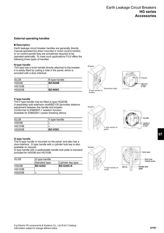 07/97
07
Fuji Electric FA components  Systems Co., Ltd./D  C Catalog
Information subject to change without notice
Earth Leakage Circuit Breakers
HG series
Accessories
External operating handles
■ Description
Earth leakage circuit breaker handles are generally directly
manual-operated but when mounted in motor control centers
or on control panels they are sometimes required to be
operated externally. To meet such applications FUJI offers the
following three types of handles.
N type handle
This type has a knob handle directly attached to the breaker.
It is easily fitted by cutting a hole in the panel, which is
provided with a door interlock.
ELCB N type handle
HG53B BZ-N35B
HG103B
HG203B BZ-N50C
V type handle
The V type handle may be fitted to type HG203B.
A separately sold extension shaft(BZ-VS1)provides distance
adjustment between the handle and breaker.
Conformed to EN60947-1 isolation function.
Available for EN60204-1 power breaking device.
ELCB V type handle
HG53B –
HG103B –
HG203B BZ-V50C
G type handle
The G type handle is mounted on the panel, and also has a
door-interlock. G type handle with a cylinder lock key is also
available on request.
G type handle with a padlockable handle lock plate is standard
provided for HG53B and HG103B.
ELCB G type handle
Standard type Cylinder key type
HG53B BZ-G35C BZ-G35C-K
HG103B
HG203B – –
Breaker
Decorative plate
N type handle on
breaker
Breaker
V type handle on
panel
Breaker
G type handle on
panel
 