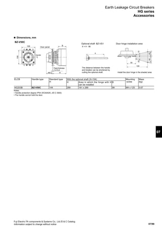 07/99
07
Fuji Electric FA components  Systems Co., Ltd./D  C Catalog
Information subject to change without notice
Earth Leakage Circuit Breakers
HG series
Accessories
■  Dimensions, mm
Door hinge installation areaOptional shaft BZ-VS1
X = H - 96
The distance between the handle
and breaker can be shortened by
cutting the optional shaft. Install the door hinge in the shaded area.H
Panel thickness
1.2-3.2
B
105
105
48.5
X
20
55
120
10
Handle
Door panel
BZ-V50C
2540
CL
ELCB Handle type Standard type
H
With the optional shaft (X=154) Mounting
screw
Mass
(kg)H Area in which the hinge with H
can be installed
B
HG203B BZ-V50C 144 289 181 x 289 99 M4 x 125 0.67
Notes:
• Handle protection degree IP54 (IEC60529, JIS C 0920)
• The handle cannot hold the door.
 
