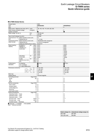07/15
07
Fuji Electric FA components  Systems Co., Ltd./D  C Catalog
Information subject to change without notice
Earth Leakage Circuit Breakers
G-TWIN series
Quick reference guide
G-TWIN Global Series
Ampere frame 250A
Type EW250JAGU EW250RAGU
Pole 3 3
Rated current Reference amb. temp. (40°C) In(A) 125, 150, 160, 175, 200, 225, 250
Rated impulse withstand voltage Uimp(kV) 6 6
Isolation compliant
Rated voltage Ue (AC V) IEC 100-230-440
UL 240-480
Type of earth leakage trip action AC type
Instantaneous trip
type
Rated sensitive current (mA) 30
Tripping time (s) 0.1 or less
Instantaneous/time-
delay trip type
Rated sensitive current (mA) 100/200/500/1000 changeover
Tripping time (s) 0.1/0.4/1/2 changeover
Inertia non-tripping time (s) (2l n) 0/0.2/0.5/1
Rated breaking
capacity
IEC60947-2
EN60947-2
JISC8201-2-2
Icu/Ics (kA)
AC 440V 30/15 50/25
415V 30/15 50/25
400V 30/15 50/25
380V 30/15 50/25
230V 50/25 100/50
200V 50/25 100/50
100V 50/25 100/50
GB14048.2
Icu/Ics (kA)
AC 400V 30/15 50/25
230V 50/25 100/50
UL489
CAN/CSA C22.2 NO.5
(kA)
AC 480V/ 30 50
480V/Y 30 50
240V 50 100
Conforming to
standards
CE Marking (TÜV) (TÜV)
CCC certificate
UL Listed (NEMA AB1)
Dimensions (inch(mm)) a 4.134 (105) 4.134 (105)
b 7.126 (181) 7.126 (181)
c 2.677 (68) 2.677 (68)
d 3.740 (95) 3.740 (95)
Mass (kg) 1.8 1.8
Tripping device Thermal-magnetic
Connecting terminal Page 07/26
Screw S
Flat
Block
Internal accessories Page 07/58
Alarm switch K
Auxiliary switch W
Undervoltage trip R
Shunt trip F
Earth alarm switch L
External accessories Page 07/60
Operating handle N-type N
Operating handle V-type V
Operating handle F-type F
Terminal cover Short BT S *1
*1
Terminal cover Long BT L
Insulation barrier Interphase BP
: Approved : Available –: Not available
Note: *1
Standard provided
Rated voltage (V) Operational voltage range (V)
240–480 80–504
100–230–440 80-484
c
a d
b
 