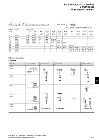 07/25
Fuji Electric FA Components  Systems Co., Ltd./D  C Catalog
Information subject to change without notice
07
Earth Leakage Circuit Breakers
G-TWIN series
Wire size and terminal
n  Breaker termination
n Wire size and crimp terminal
The following is the size recommendations for crimp terminals.
Crimp terminal	 R :		 JIS C2805
	 CB :		 JEM-1399
	 JST :		 Product of Japan Crimp Terminal Co., Ltd.
Ampere
frame
Breaker Wire size(mm2
)
1.04
|
2.63
2.63
|
6.64
6.64
|
10.52
10.52
|
16.78
16.78
|
26.66
26.66
|
42.42
42.42
|
60.57
96.3
|
117.2
117.2
|
152.05
192.6
|
242.27
242.27
|
325
32 EW32 R2-5 R5.5-5 R8-5 R14-5
50 EW50 R2-5 R5.5-5 R8-5 R14-5
63 EW63 R2-8 R5.5-8 R8-8 R14-8 JST22-S8
100 EW100 R2-8 R5.5-8 R8-8 R14-8 JST22-S8 JST38-S8
125 EW125 R2-8 R5.5-8 R8-8 R14-8 R22-8 JST38-S8 CB60-8
160
250
EW160
EW250
R22-8 R38-8 R60-8 CB100-8
400 EW400 R38-12 R60-12 R100-12 R150-12 R200-12 JST325-12
630 EW630 R100-12 R150-12 R200-12 JST325-12
800 EW800 R100-12 R150-12 R200-12 JST325-12
• Standard
EW32
EW50
EW63
EW100
Self-lifiting
terminal
ELCB type Front connection
EW125
EW160
EW250
EW400
EW630
EW800
Rear connection
X
Flush mounting
E Y
Plug-in mounting
P
Flat terminal
Flat terminal
Flat terminal
90˚ rotational stud90˚ rotational stud 90˚ rotational stud
 