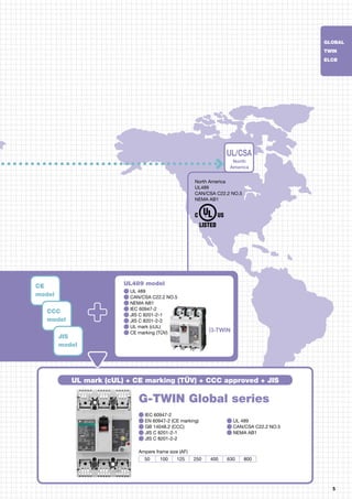 5
North America
UL489
CAN/CSA C22.2 NO.5
NEMA AB1
UL/CSA
UL489 model
UL 489
CAN/CSA C22.2 NO.5
NEMA AB1
IEC 60947-2
JIS C 8201-2-1
JIS C 8201-2-2
UL mark (cUL)
CE marking (TÜV)
UL mark (cUL) + CE marking (TÜV) + CCC approved + JIS
Ampere frame size (AF)
50 100 125 250 400 630 800
G-TWIN Global series
-TWIN
North
America
CE
model
CCC
model
JIS
model
IEC 60947-2
EN 60947-2 (CE marking)
GB 14048.2 (CCC)
JIS C 8201-2-1
JIS C 8201-2-2
UL 489
CAN/CSA C22.2 NO.5
NEMA AB1
GLOBAL
TWIN
ELCB
 