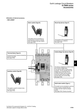 07/59
07
Fuji Electric FA components  Systems Co., Ltd./D  C Catalog
Information subject to change without notice
Earth Leakage Circuit Breakers
G-TWIN series
Accessories
n Variation of internal accessory
• 400 to 800AF
Auxiliary switch (Type W)
This switch is used for indicator lamp
or control circuit.
See page 07/63.
Alarm switch (Type K)
This switch can be connected to a
warning lamp or buzzer to indicate
when the breaker has been tripped.
See page 07/63.
Shunt trip device (Type F)
The purpose of this accessory is to trip
the breaker from a distance.
See page 07/64.
Undervoltage trip device (Type R)
The device is designed to protect circuits
from harmful voltage drops.
It can also be used for remote control
purposes. The trip operates when the
voltage drops to less than 70% of
nominal coil rating, and the breaker
cannot be reset until the voltage
recovers 85% of its normal rating.
See page 07/65.
Terminal block (Type A)
A wiring terminal for internal accessories
(Factory-mounted)
See page 07/66.
Earth alarm switch (Type L)
This switch can be connected to a warning
lamp or buzzer to indicate when the
breaker has been tripped by leakage
current.
See page 07/63. (Factory-mounted)
 