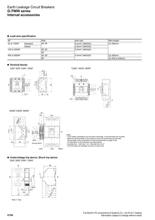 07/66
Fuji Electric FA components  Systems Co., Ltd./D  C Catalog
Information subject to change without notice
n  Lead wire specification
125AF, 160AF, 250AF32AF, 50AF, 63AF, 100AF
400AF, 630AF, 800AF
Notes:
* If the chosen combination has more than 8 terminals, 2 terminal blocks are mounted.
• Mount the terminal block on the surface on which the accessories are mounted.
See the table of the combinations of internal accessories on pages 07/62.
for information on the accessory mounting position.
• Available wire: Solid wire: 1.6ø Stranded wire: 2mm2
• Terminal blocks are available as factory mounted only.
100.5
77
53.5
30.5
M3.5
Load
Line
(Left)
Terminal block *
(Right)
38
19
8 8
6.5
81.5
69
56.5
44
9.5 80 11
117.5
CL
51.5
39.3
27
12
7
12.5
77.2
53.7
30.2
M3.5
LC
LC
LC
LC
CL CL
48.5
36
23.5
48 9
7
77.2
94
53.7
30.2
12.5
n Terminal blocks
n  Undervoltage trip device, Shunt trip device
32AF, 50AF, 63AF, 100AF
AF Pole wire size Wire length
32 to 100AF Standard 2P, 3P 0.4mm2
(AWG22) Ca 500mm
Global 0.5mm2
(AWG20)
125 to 250AF 2P, 3P 0.5mm2
(AWG20)
4P
400 to 800AF 2P, 3P 0.5mm2
(AWG20) Ca 500mm
4P Ca 400 to 450mm
Earth Leakage Circuit Breakers
G-TWIN series
Internal accessories
77
60
51
41
24
3
68
M3.5
2575
Mass: 0.15kg
10.545
61
41.5
100
CL
CL
CL
 