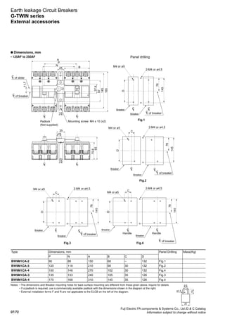 07/72
Fuji Electric FA components  Systems Co., Ltd./D  C Catalog
Information subject to change without notice
Earth leakage Circuit Breakers
G-TWIN series
External accessories
n Dimensions, mm
• 125AF to 250AF
ON
76
145
Fig.1
M4 or ø5
M4 or ø5
M4 or ø5
M4 or ø5
2-M4 or ø4.5
2-M4 or ø4.5 2-M4 or ø4.5
2-M4 or ø4.5
D
Breaker
Breaker
Breaker
Breaker
Breaker
Breaker
Breaker
Breaker
Mounting screw: M4 x 10 (x2)
11.7
25
15
15
35
ø19
165
145
87
37.6
70.6
93
A
P
N
B
LC
L of sliderC
Padlock
(Not supplied)
L of breakerC
L of breakerC
L of breakerC
L of breakerC
L of breakerC
LC LC
LC
LC LC
76
C
145
Fig.2
D
LC
LC
76
C
145
Fig.3
D
LC
LC
76
C
145
Fig.4
D
L
Handle
C L
Handle
C
Panel drilling
Type Dimensions, mm Panel Drilling Mass(Kg)
P N A B C D
BW9M1CA-2 90 88 150 60 – 132 Fig.1
BW9M1CA-3 120 118 210 90 30 132 Fig.2
BW9M1CA-4 150 148 270 102 30 132 Fig.4
BW9M1GA-3 135 133 240 105 35 126 Fig.3
BW9M1GA-4 170 168 310 140 35 126 Fig.4
Notes:	 • The dimensions and Breaker mounting holes for back surface mounting are different from those given above. Inquire for details.
	 • If a padlock is required, use a commercially available padlock with the dimensions shown in the diagram at the right.
	 • External installation forms F and R are not applicable to the ELCB on the left of the diagram.
9.5
20
12
ø3.5
 