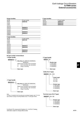 07/75
07
Fuji Electric FA components  Systems Co., Ltd./D  C Catalog
Information subject to change without notice
Earth leakage Circuit Breakers
G-TWIN series
External accessories
N type handles
ELCB N type handle
EW32 BZ6N10D
EW50
EW63
EW100
EW125 BW9N0CA
EW160 BW9N0GA
EW250
EW400 BW9N0HA
EW630
EW800
BW9N0JA
V type handles
ELCB V type handle
EW32 BZ6V10D
EW50
EW63
EW100
EW125 BW9V0CA
EW160 BW9V0GA
EW250
EW400 BW9V0HA
EW630
EW800
BW9V0JA
• V type handle
BW9V0CA –
	 Mounting (For BZ6V10D, BW9V0HA,
BW9V0JA)
	 Blank:	Front mounting, front connection
	 X:	 Front mounting, rear connection
	 P:	 Plug-in mounting
	
	 Basic type
Note:
To order a V handle for front-mounting rear connection breakers, add “-X” to the
type number; for plug-in mounting breakers, add “-P” to the type number.
n Type number nomenclature
F type handles
ELCB F type handle
EW125 BW9F0CA
EW250 BW9F0GA
EW400 BW9F0HA
• F type handle
BW9F0 A
	 Breaker type
	 C: EW125 U
	 G: EW250 U
	 H: EW400 U
	 Basic type
Cable (For F type)
BW9FW A – A
	 Cable length
	 15: 1.5m
	 20: 2.0m
	 30: 3.0m
	 Breaker type
	 C: EW125 U
	 G: EW250 U
	 H: EW400 U
	 Basic type
Terminal cover (For F type)
BW9FBT A – L3
	 Breaker type
	 C: EW125 U
	 G: EW250 U
	 H: EW400 U
	 Basic type
• N type handle
BW9N0CA –
	 Mounting (For BZ6N10D, BW9N0HA,
BW9N0JA)
	 Blank:	Front mounting, front connection
	 X:	 Front mounting, rear connection
	 P:	 Plug-in mounting
		
	 Basic type
 