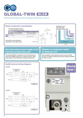 8
3-pole
4-pole
Ground fault current protection
coordination can be taken easily.
New three-phase power supply circuit
functions in phase-loss state
Adoption of changeover switch
for dielectric test
High workability can be obtained since the removal of ELCB
wiring is not required at dielectric test during inspection (Adopted
for 125AF or more).
The revised IEC60947-2 stipulates that the ELCB should trip
when earth-leakage occurs even in phase loss state in three-
phase system. The G-TWIN Series meets this requirement.
ELCB internal wiring diagram
Easier protection coordination
GLOBAL-TWIN
Newly developed earth leakage detection circuit
ELCB
ELCB
Main
Feeder
Branch circuit Branch circuit
Time
Instantaneus and
Time delay type
oprerating characteristic
Current
Feeder
Main
Main
World
first !
Four-step changeover switch
(I n and tripping time setting)
I n (Change over type) Maximum tripping time
-TWIN 100/200/500mA 0.1second (fixed)
G-TWIN 100/300/500/1000mA 0.1/0.4/1/2second
(changeover)
Protection device for
overload
and short-circuit
Changeover switch
for megger test
5
3
1
LOADLINE
6
4
2
ZCT
Trip coil ELR unit
Protection device for
overload
and short-circuit
Changeover switch
for megger test
5
3
1
LOADLINE
N N
6
4
2
ZCT
Trip coil ELR unit
 