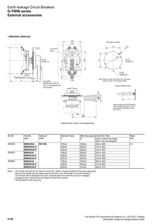 07/80
Fuji Electric FA components  Systems Co., Ltd./D  C Catalog
Information subject to change without notice
Earth leakage Circuit Breakers
G-TWIN series
External accessories
• BW9V0HA, BW9V0JA
X
Optional dhaft (BZ-VS2)
55
100
H 63
10
200
OFF
30
Panel Decorative
plate
Mounting
screw
Load
Install the door hinge in the shaded area.
Line
150
150
150
Lock plate
Padlock size ø4 to ø8
(Up to 2 ø8 padlocks can
be mounted.)
ELCB
handle C/L
112
112
4-ø10
ø138
ELCB
handle C/L
ELCB
handle C/L
Panel thickness: 1.6-3.2
Door panel cutting
Note: Align the center of the hole cut in the panel
with the center of the breaker handle.
When using the BZ-VS2 extension
shaft to adjust dimension H, cut it
according to the equation below.
X=H−161.5
ELCB Handle
type
Optional
shaft
Standard type
H
With the optional shaft (X=154) Mass
(kg)H Area in which the hinge
with H can be installed
EW400 BW9V0HA BZ-VS2 190±2 250±2 202 to 250 2.2
BW9V0HA-X 202±2 262±2 214 to 262
BW9V0HA-P 204±2 264±2 216 to 264
EW630 BW9V0JA 190±2 250±2 202 to 250
BW9V0JA-X 202±2 262±2 214 to 262
BW9V0JA-P 207±2 267±2 219 to 269
EW800 BW9V0JA 190±2 250±2 202 to 250
BW9V0JA-X 202±2 262±2 214 to 262
BW9V0JA-P 252±2 312±2 264 to 312
Notes: 	 • The handle lock bars do not hold the entire door. Obtain a support bracket for the panel separately.
	 • Remove the handle lock bar before opening the door. (Turn the handle in the open direction.)
	 The lock bar will be damaged if the door is opened with force while the lock bar is engaged.
	 • Engage the door interlock securely before turning ON the power.
	 •	Not available for side mounting.
 