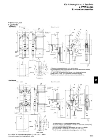 07/81
07
Fuji Electric FA components  Systems Co., Ltd./D  C Catalog
Information subject to change without notice
Earth leakage Circuit Breakers
G-TWIN series
External accessories
• BW9F0CA
n  Dimensions, mm
F type handle
Terminal
cover
Mounting screw
M4 x 90
Drive section Operation section
Insulation
barrier
Protection
cover
To operation section
Panel drilling
M4 or ø5
Handle
Panel
Panel
Cable
Release lever
Lock lever
Release screw
OFF lock
Concave for
ON lock*2
28 or more
RESET
155132
22
27.5
12.5
27.5
132
275
Max.69
149
145
150˚
75
119
29
65
100 104
70
90
30
117
60
45
80 ON
27
29
57
57
13
2-ø7
R6.5
2-ø5.5
*1
• This product consists of a drive section and an operation section.
• The operation section can be mounted either to the right or to the left on the panel depending
on the mounting position of the release lever.
• For the OFF lock, 3 ø10 padlocks can be mounted; for the ON lock, 2 ø10 padlocks.
*1
Set the height to 20 or 30. Adjust the lock lever depending on the setting.
*2
The ON lock can be realized by additionally creating a concave for the ON lock.
Breaker
Breaker
Breaker
Breaker
• BW9F0GA
Operation sectionDrive section
To operation section
Panel drilling
Handle
Panel
Mounting screw
M4 x 90
Panel
Cable
Release lever
Lock lever
Release screw
OFF lock
Concave for
ON lock*2
28 or more
RESET
22
126
27.5
12.5
27.5
132
275
16588
Max.69
149
145
150˚
75
119
29
60
45
80 ON
27
29
57
104115
70
11790
Insulation
barrier
Protection
cover
57
35
M4 or ø5
13
2-ø7
R6.5
2-ø5.5
*1
• This product consists of a drive section and an operation section.
• The operation section can be mounted either to the right or to the left on the panel depending
on the mounting position of the release lever.
• For the OFF lock, 3 ø10 padlocks can be mounted; for the ON lock, 2 ø10 padlocks.
*1
Set the height to 20 or 30. Adjust the lock lever depending on the setting.
*2
The ON lock can be realized by additionally creating a concave for the ON lock.
Breaker
Breaker
Breaker
Breaker
 
