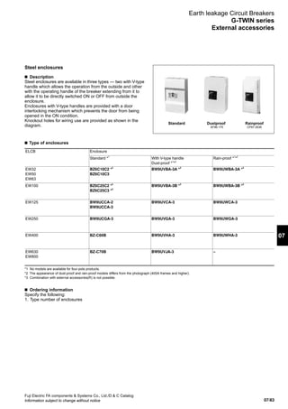 07/83
07
Fuji Electric FA components  Systems Co., Ltd./D  C Catalog
Information subject to change without notice
Earth leakage Circuit Breakers
G-TWIN series
External accessories
Steel enclosures
■  Description
Steel enclosures are available in three types — two with V-type
handle which allows the operation from the outside and other
with the operating handle of the breaker extending from it to
allow it to be directly switched ON or OFF from outside the
enclosure.
Enclosures with V-type handles are provided with a door
interlocking mechanism which prevents the door from being
opened in the ON condition.
Knockout holes for wiring use are provided as shown in the
diagram.
Standard Dustproof
AF96-175
Rainproof
CP97-2636
■  Ordering information
Specify the following:
1.  Type number of enclosures
■ Type of enclosures
ELCB Enclosure
Standard *1
With V-type handle
Dust-proof *1
*2
Rain-proof *1
*2
EW32
EW50
EW63
BZ6C10C2 *3
BZ6C10C3
BW9UVBA-3A *3
BW9UWBA-3A *3
EW100 BZ6C25C2 *3
BZ6C25C3 *3
BW9UVBA-3B *3
BW9UWBA-3B *3
EW125 BW9UCCA-2
BW9UCCA-3
BW9UVCA-3 BW9UWCA-3
EW250 BW9UCGA-3 BW9UVGA-3 BW9UWGA-3
EW400 BZ-C60B BW9UVHA-3 BW9UWHA-3
EW630
EW800
BZ-C70B BW9UVJA-3 –
*1 No models are available for four-pole products.
*2 The appearance of dust-proof and rain-proof models differs from the photograph (400A frames and higher).
*3 Combination with external accessories(R) is not possible.
 