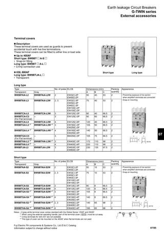 07/85
07
Fuji Electric FA components  Systems Co., Ltd./D  C Catalog
Information subject to change without notice
Earth leakage Circuit Breakers
G-TWIN series
External accessories
Type No. of poles ELCB Dimensions (mm) Packing
quantity
Appearance
Transparent Gray A B C
BW9BTAA-L2 BW9BTAA-L2W 2 EW32 -2P
EW50 -2P
50 40 53 2 • Preventing exposure of live section
when amplifier's terminals are connected
• Snap-on mountingBW9BTAA-L3 BW9BTAA-L3W 2, 3 EW32 -3P
EW50 -3P
EW63 -3P
EW100 -2P
EW100 -3P
75 40 53 2
BW9BTCA-L3 BW9BTCA-L3W 3 EW125 -3P 90 40 66.5 2
BW9BTCA-C3
(For Flat terminal)
– 3 EW125 -3P 90 60 66.5 2
BW9BTCA-L4 BW9BTCA-L4W 4 EW125 -4P 120 40 66.5 2
BW9BTGA-L3 *1
BW9BTGA-L3W *1
3 EW160 -3P
EW250 -3P
105 50 66.5 2
BW9BTGA-L4 *1
BW9BTGA-L4W *1
4 EW160 -4P
EW250 -4P
140 50 66.5 2
BW9BTGA-C3
(For Flat terminal)
– 3 BW250 -3P 105 75 66.5 2
BW9BTHA-L3 *2
BW9BTHA-L3W *1
3 EW400 -3P 172 110 98 2
BW9BTHA-L4 *2
– 4 EW400 -4P 220 110 98 2
BW9BTJA-L3 BW9BTJA-L3W 3 EW630 -3P
EW800 -3P
230 135 97.5 2
Terminal covers
n Description
These terminal covers are used as guards to prevent
accidental touch with live line terminations.
These terminal covers can be fitted to either line or load side.
l Up to 400AF
Short type: BW9BT A-S
• Snap-on fitting
Long type: BW9BT A-L
•	 Crimp connection use
l 630, 800AF
Long type: BW9BTJA-L
•	 Transparent
Short type Long type
Long type
MCCB
C
B
A
Type No. of poles ELCB Dimensions (mm) Packing
quantity
Appearance
Transparent Gray A B C
BW9BTAA-S2 BW9BTAA-S2W 2 EW32 -2P
EW50 -2P
50 10 53 2 • Preventing exposure of live section
when amplifier's terminals are connected
• Snap-on mountingBW9BTAA-S3 BW9BTAA-S3W 2, 3 EW32 -3P
EW50 -3P
EW63 -3P
EW100 -2P
EW100 -3P
75 10 53 2
BW9BTCA-S3 BW9BTCA-S3W 3 EW125 -3P 90 8 66.5 2
BW9BTCA-S4 BW9BTCA-S4W 4 EW125 -4P 120 8 66.5 2
BW9BTGA-S3 *1
BW9BTGA-S3W *1
3 EW160 -3P
EW250 -3P
105 8 66.5 2
BW9BTGA-S4 *1
BW9BTGA-S4W *1
4 EW160 -4P
EW250 -4P
140 8 66.5 2
BW9BTHA-S3 *3
BW9BTHA-S3W *2
2, 3 EW400 -2P
EW400 -3P
140 65 98 2
BW9BTHA-S4 *3
BW9BTHA-S4W *2
4 EW400 -4P 185 65 98 2
Short type
MCCB
C
B
A
Notes: • A gray-white terminal cover comes standard with the Global Series 125AF and 250AF.
*1
When using the external operating handle, part of the terminal cover ( ) must be cut away.
*2
Crimp terminals for 325 mm2
are not available.
*3
This type of cover can be mounted on the 400AF when flat terminals are not used.
 