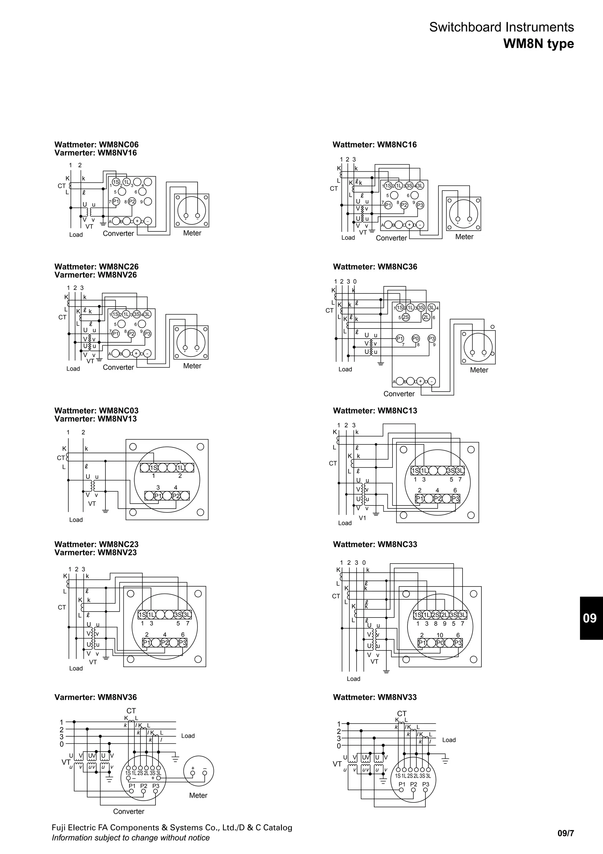 Fuji Electric FA Components & Systems Co., Ltd./D & C Catalog
Information subject to change without notice
09/6
■ Wiring diagrams
Switchboard Instruments
WM8N type
Load
Load Load
Load
Load Load
Load Load
Load
Load
Load
Load
K k
L
CT
AC ammeter
DC ammeter
DC voltmeter
Frequency meter
AC voltmeter
For connection CT
For connection VT
For connection shunt
For connection WM8NVS6 type
U u
V v
VT
Series resistor
Series resistor
Series resistor
(WM8NVS6 only)
Shunt
Shunt extension lead
(0.06Ω)
+ –
+ –
+ –
+ –
+ –
+ –
+ –
+ –
+ –
+ –
+kV
Series resistor
M (+)
M (-)
U u
V v
VT
 