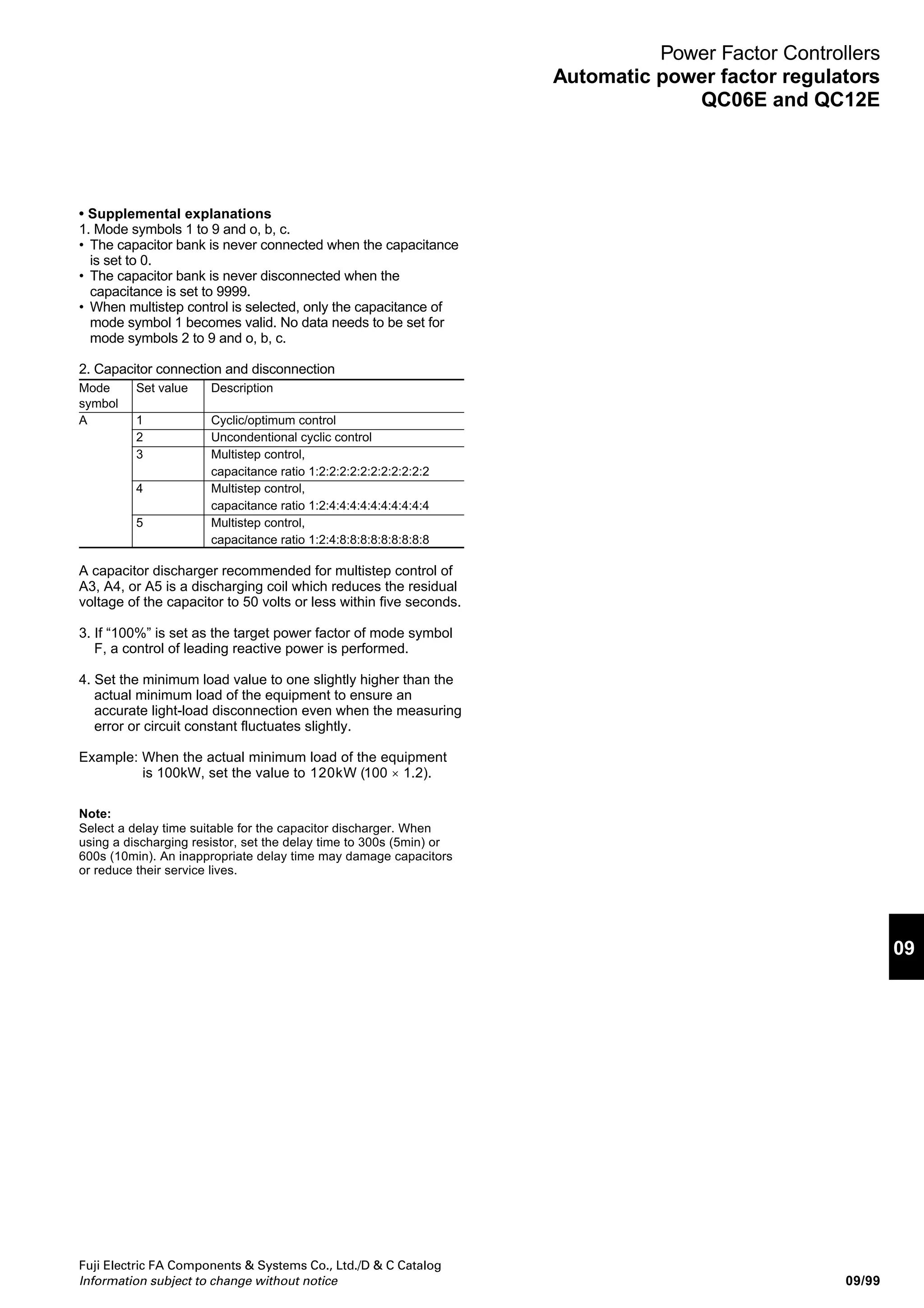 Fuji Electric FA Components  Systems Co., Ltd./D  C Catalog
Information subject to change without notice09/98
Power Factor Controllers
Automatic power factor regulators
QC06E and QC12E
2 is set at the tens place.
An entry in the ones place is awaited.
Enter 0 in the ones place
CT ratio input has been completed.
Target power factor: 98 is set at shipping from the factory.
Target power factor initial display
An entry of target power factor is awaited.
Target power factor input awaited
Target power factor input is in progress.
Enter target power factor 100
Target power factor input has been completed.
Minimum load: 0 is set at shipping from the factory.
Minimum load initial display
0 is set at the thousands place.
An entry in the thousand place is awaited.Minimum load input awaited
0 is set at the thousands place.
An entry in the hundreds place is awaited.Enter 0 in the thousands place
Enter 1 in the hundreds place.
Enter 1 in the hundreds place
1 is set at the hundreds place.
An entry in the tens place is awaited.Enter 0 in the tens place
0 is set at the tens place.
An entry in the ones place is awaited.
Enter 0 in the ones place
Minimum load input has been completed.
Delay time: 300 is set at shipping from the factory.
Delay time initial display
An entry of delay time is awaited.
Delay time input awaited
Delay time input is in progress.
Enter delay time 120
Delay time input has been completed.
Measured data is displayed.
Display
item
Measured
data
Data setting completed
Data setting flow Key operation Display status
Mode Data
Explanation
ENT
ENT
ENT
ENT
ENT
ENT
ENT
ENT
ENT
ENT
ENT
or
or
AUTO
SET
 
