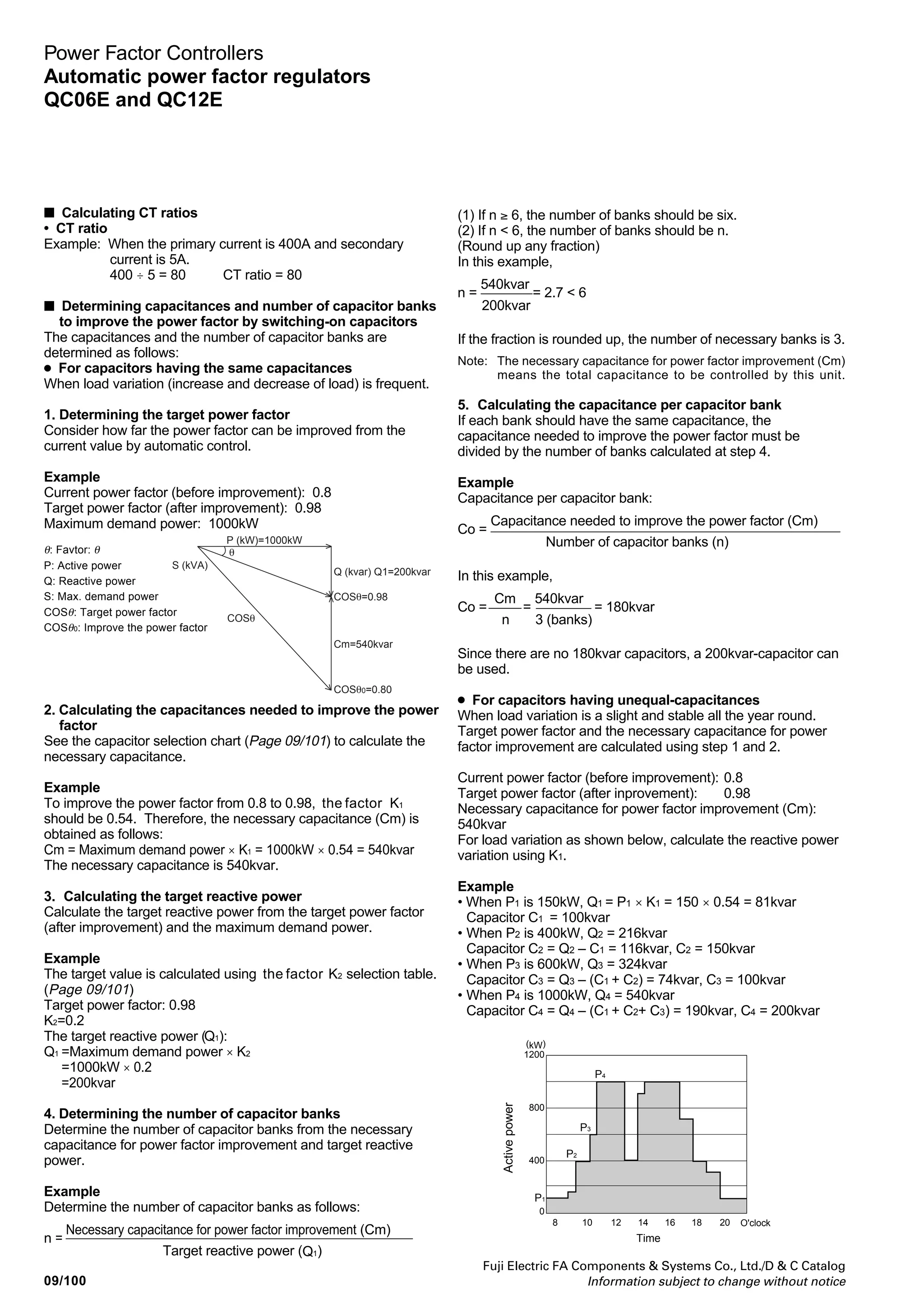 Fuji Electric FA Components  Systems Co., Ltd./D  C Catalog
Information subject to change without notice
09
09/99
Power Factor Controllers
Automatic power factor regulators
QC06E and QC12E
• Supplemental explanations
1. Mode symbols 1 to 9 and o, b, c.
• The capacitor bank is never connected when the capacitance
is set to 0.
• The capacitor bank is never disconnected when the
capacitance is set to 9999.
• When multistep control is selected, only the capacitance of
mode symbol 1 becomes valid. No data needs to be set for
mode symbols 2 to 9 and o, b, c.
2. Capacitor connection and disconnection
Mode Set value Description
symbol
A 1 Cyclic/optimum control
2 Uncondentional cyclic control
3 Multistep control,
capacitance ratio 1:2:2:2:2:2:2:2:2:2:2:2
4 Multistep control,
capacitance ratio 1:2:4:4:4:4:4:4:4:4:4:4
5 Multistep control,
capacitance ratio 1:2:4:8:8:8:8:8:8:8:8:8
A capacitor discharger recommended for multistep control of
A3, A4, or A5 is a discharging coil which reduces the residual
voltage of the capacitor to 50 volts or less within five seconds.
3. If “100%” is set as the target power factor of mode symbol
F, a control of leading reactive power is performed.
4. Set the minimum load value to one slightly higher than the
actual minimum load of the equipment to ensure an
accurate light-load disconnection even when the measuring
error or circuit constant fluctuates slightly.
Example: When the actual minimum load of the equipment
is 100kW, set the value to 120kW (100 × 1.2).
Note:
Select a delay time suitable for the capacitor discharger. When
using a discharging resistor, set the delay time to 300s (5min) or
600s (10min). An inappropriate delay time may damage capacitors
or reduce their service lives.
 