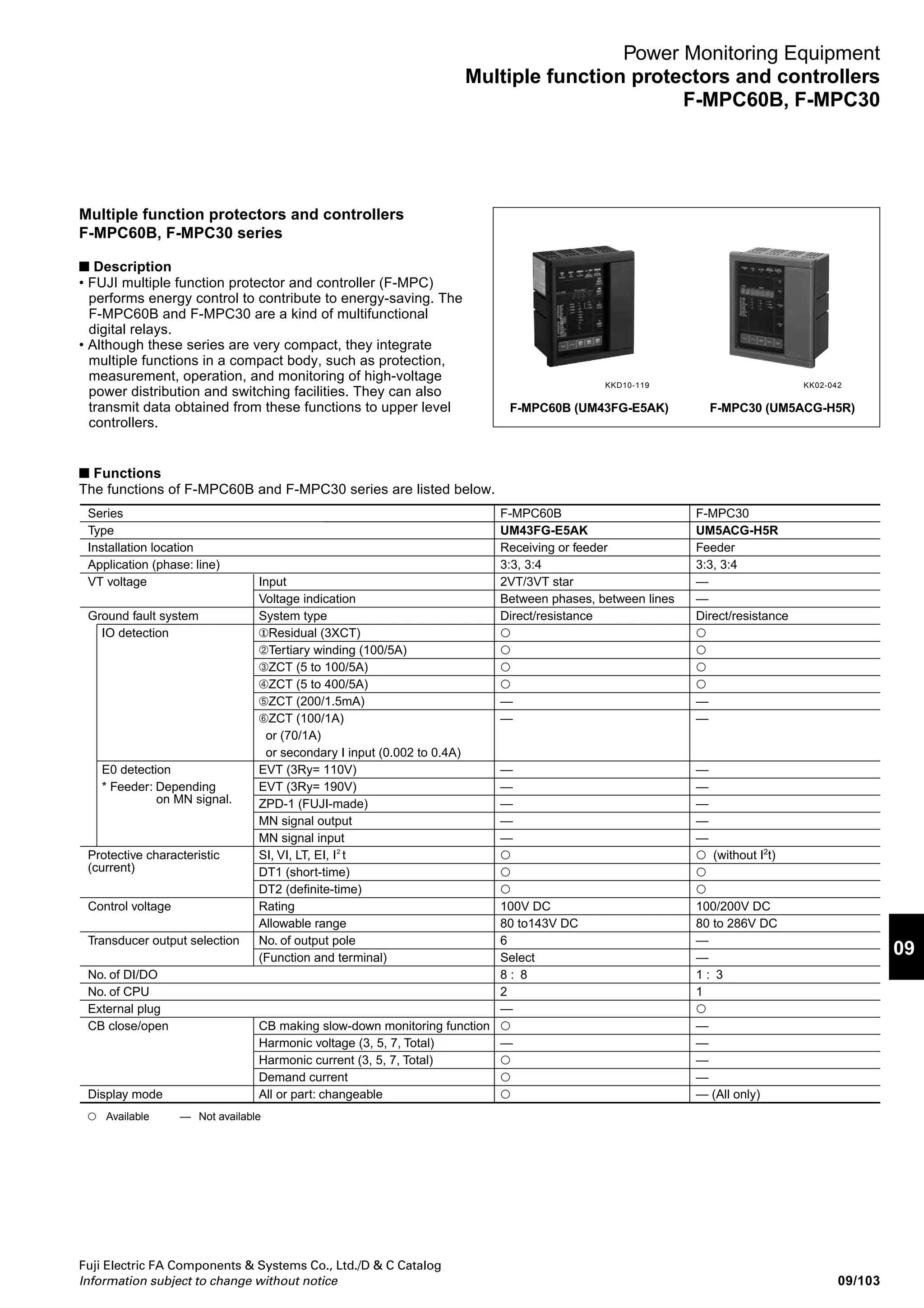 Fuji Electric FA Components  Systems Co., Ltd./D  C Catalog
Information subject to change without notice09/102
ZCTHigh voltage circuit
Low voltage circuit
VCT
DS VT
F-MPC60B
(UM43)
Measurment: A, V, W, var, Wh, Hz, pf, varh, Io, harmonics
Protection: 50, 51, 50/51G, 27, 59, 46, 47
F-MPC30
(UM5A)
Measurment: A, Io
Protection: 50, 51, 50/51G
F-MPC04, Power monitoring unit
(UM01)
Measurment: A, V, W, var, Wh, pf, Io, harmonics
Protection: Leakage current prealarm, alarm
F-MPC04P, Power monitoring unit
(UM02)
Measurment: A, V, W, Wh, pf
F-MPC04S, Power monitoring unit
(UM03)
Measurment: A, V, W, Wh, pf
* UM03-ARA3G has the leakage current
measuring function.
VCB
CT
LA
DS
VCB
CT
ZCT
TR
MCCB
with ZCT
MCCB
8 circuits 1 circuit
CT
MCCB
CT
Power Monitoring Equipment
General Information
Power monitoring equipment (F-MPC)
F-MPC60B, F-MPC30, F-MPC04 series
■ Description
• FUJI power monitoring equipment (F-MPC) realizes fine
power management to contribute to energy-saving.
• We can offer you various F-MPC equipment such as F-
MPC04 series power monitoring unit that measures electric
power of one to multi-circuits, and compact size F-MPC60B,
F-MPC30 series multifunctional digital relay that protects,
controls, and measures high-voltage distribution facilities.
• As support tool, a power monitoring system software, F-
MPC-Net is also available, which collects and analyzes data
measured by F-MPC.
• As related products of F-MPC, molded case circuit breaker
with ZCT and split type current transformer are introduced.
■ Power monitoring equipment used in power distribution
system
F-MPC60B (UM43FG-E5AK)
KKD10-119
F-MPC04S (UM03)
KKD08-176
 