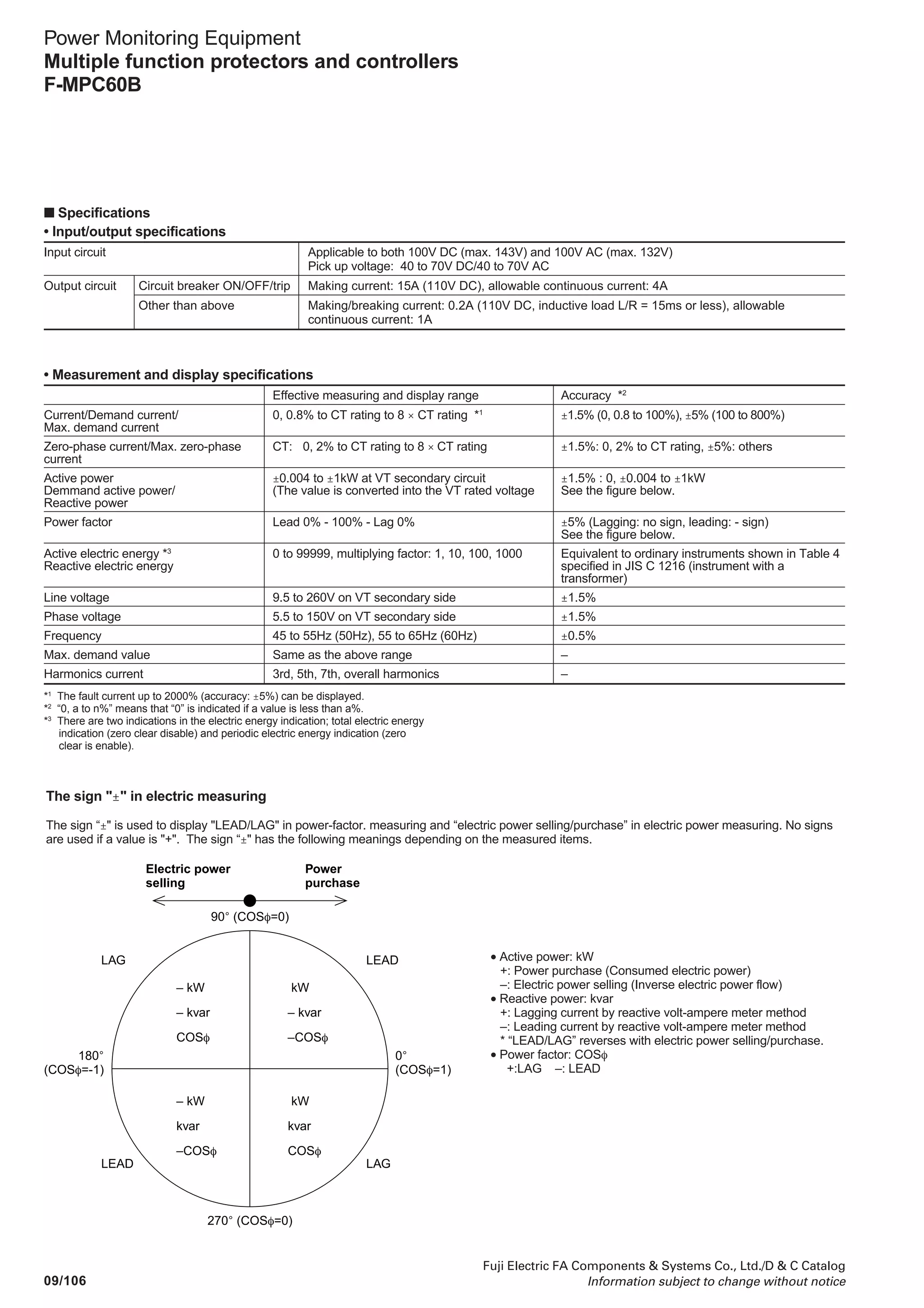 09/105
Fuji Electric FA Components  Systems Co., Ltd./D  C Catalog
Information subject to change without notice
Power Monitoring Equipment
Multiple function protectors and controllers
F-MPC60B
09
Multiple function protectors and controllers
F-MPC60B series, UM43FG-E5AK
■ Description
Although the F-MPC60B series is very compact, it integrates
multiple functions in one body, such as protection,
measurement, operation, and monitoring of high-voltage power
distribution and switching facilities. It can also transmit the data
obtained with these functions to upper level controllers.
■ Features
Flexibility
In accordence with changes in circuit conditions such as CT
ratio, the setting of the F-MPC60B can be easily changed.
Improved maintainability
Preventive maintenance and fault analysis can be easily made
with the functions that display operation history and fault data.
High reliability
To prevent operation errors such as circuit disconnection, the F-
MPC60B series has dual CPUs that check with each other for
confirmation and dual output circuits from which output signals
are always checked.
UM43FG-E5AK
RS-485 communication interface
Two protocol types are available: MPC-Net protocol and
MODBUS protocol.*
Note: * MODBUS protocol is available for version 1 or later.
KKD10-119
Type UM43FG-E5AK
Control power supply 100V DC (80 to 143V)/ 100V AC (85 to 132V) common use
Control power consumption Max. 15W
Power consumption of CT, VT Max. 1.0VA
Rated current (CT secondary current) 5A AC ( 1A AC model is also available (non-standard).)
Rated voltage Line voltage Select 110V AC or  110✕√
—
3 AC (VT secondary voltage)
Phase voltage Select 110V /√
—
3 AC or 110V AC (VT secondary voltage)
Zero-phase current 5A AC
Insulation resistance 10MΩ (min.) between ground and electric circuits connected together
Vibration resistance 16.7Hz 1.96m/s2
, 0.4mm double amplitude, 10 minutes each in X, Y, and Z directions
Shock resistance 300m/s2
, three times each in X, Y, and Z directions
Withstand voltage 2kV AC 1 minute between ground and electric circuits connected together, excluding,
RS-485 signal, MN signal, and kWh-pulse output signal cables
Noise resistance JEC2500 (conforming to ANSI), square wave, 1.5kV, 1ns/1µs, for 10 minutes.
Overload resistance CT circuit: at ratting 40times, a second, 2 times VT circuit: at ratting 1.25 times, 10 second
Lightning impulse noise resistance 5.0kV (between ground and electrical circuits connected together)
Dropout tolerance 20ms (Operation continues, however, display goes out.)
Electrostatic discharge Contact discharge: ±8kV
Aerial discharge: ±15kV
Ambient temperature Operating: -10 to + 60˚C (operation guaranteed) 0 to + 40˚C (characteristics guaranteed)
(no icing) *1
Storage: - 25 to + 70˚C (no icing)
Humidity 20 to 90% RH (no condensation)
Atmosphere No corrosive gas and no heavy dirt and dust.
Grounding Class D grounding (100Ω or less)
Applicable standard JEC2500 (Protective relays for electric power systems), JEC-2510 (Overcurrent relays), JEC-2511
(Voltage relays), JIS C4602 (Overcurrent relays for 6.6kV receiving), JIS C1102-1 to -9 (Direct
acting analogue electrical instrument and their accessories), IEC255-3 (1989), -5, -6
Mass 1.4kg
■ Specifications
• General specifications
*1
: The operation guaranteed temperature is a temperature at which operation is guaranteed within two times of the guaranteed accuracy value at JEC characteristics
guaranteed temperature, or within the accuracy of influence of JIS temperature.
 