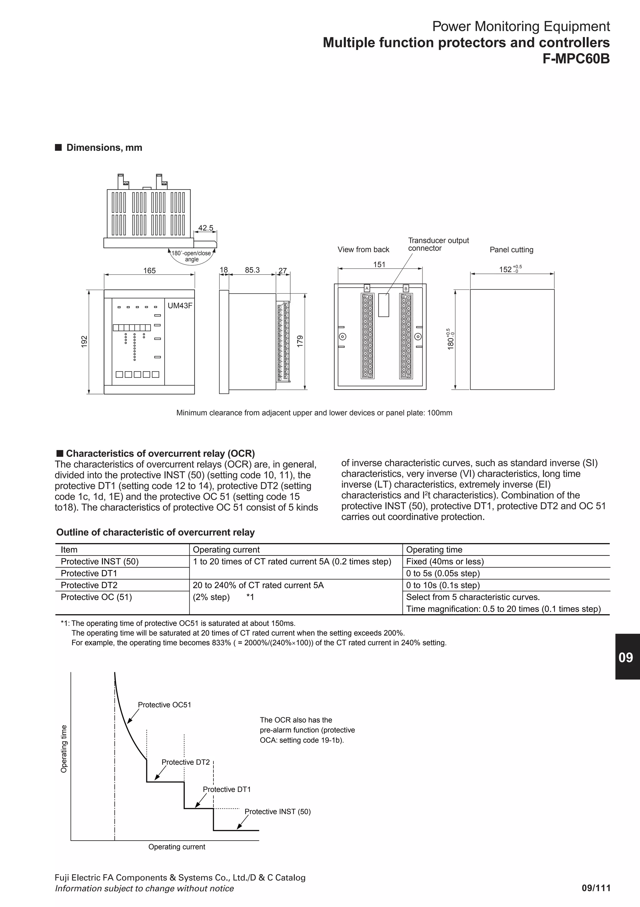 09/110
Fuji Electric FA Components  Systems Co., Ltd./D  C Catalog
Information subject to change without notice
Power Monitoring Equipment
Multiple function protectors and controllers
F-MPC60B
■ Time-current characteristic
Operatingtime
Input current (100%=setting current)
Note:
Time setting (lever) is of 0.1 times step (Lower limit:
0.5, upper limit: 20.0). Indication of a part of the lever
is omitted in the characteristics indicated above.
l - 1
13.5
10
L
Very inverse (VI) characteristics
Operatingtime
Input current (100%=setting current)
Note:
Time setting (lever) is of 0.1 times step (Lower limit:
0.5, upper limit: 20.0). Indication of a part of the lever
is omitted in the characteristics indicated above.
t = × (L: time magnification)
t = × (L: time magnification)t = × (L: time magnification)
l2
- 1
80
10
L
Exremely inverse (EI) characteristics
Operatingtime
Input current (100%=setting current)
Note:
Time setting (lever) is of 0.1 times step (Lower limit:
0.5, upper limit: 20.0). Indication of a part of the lever
is omitted in the characteristics indicated above.
l0.02
- 1
0.14
10
L
Standard inverse (SI) characteristics
Operatingtime
Input current (100%=setting current)
Note:
Time setting (lever) is of 0.1 times step (Lower limit:
0.5, upper limit: 20.0). Indication of a part of the lever
is omitted in the characteristics indicated above.
l - 1
120
10
L
Very inverse (LT) characteristics
t = × (L: time magnification)
Operatingtime
Input current (100%=setting current)
Note:
Time setting (lever) is of 0.1 times step (Lower limit:
0.5, upper limit: 20.0). Indication of a part of the lever
is omitted in the characteristics indicated above.
l2
720
10
L
I2t characteristics
t = × (L: time magnification)
 