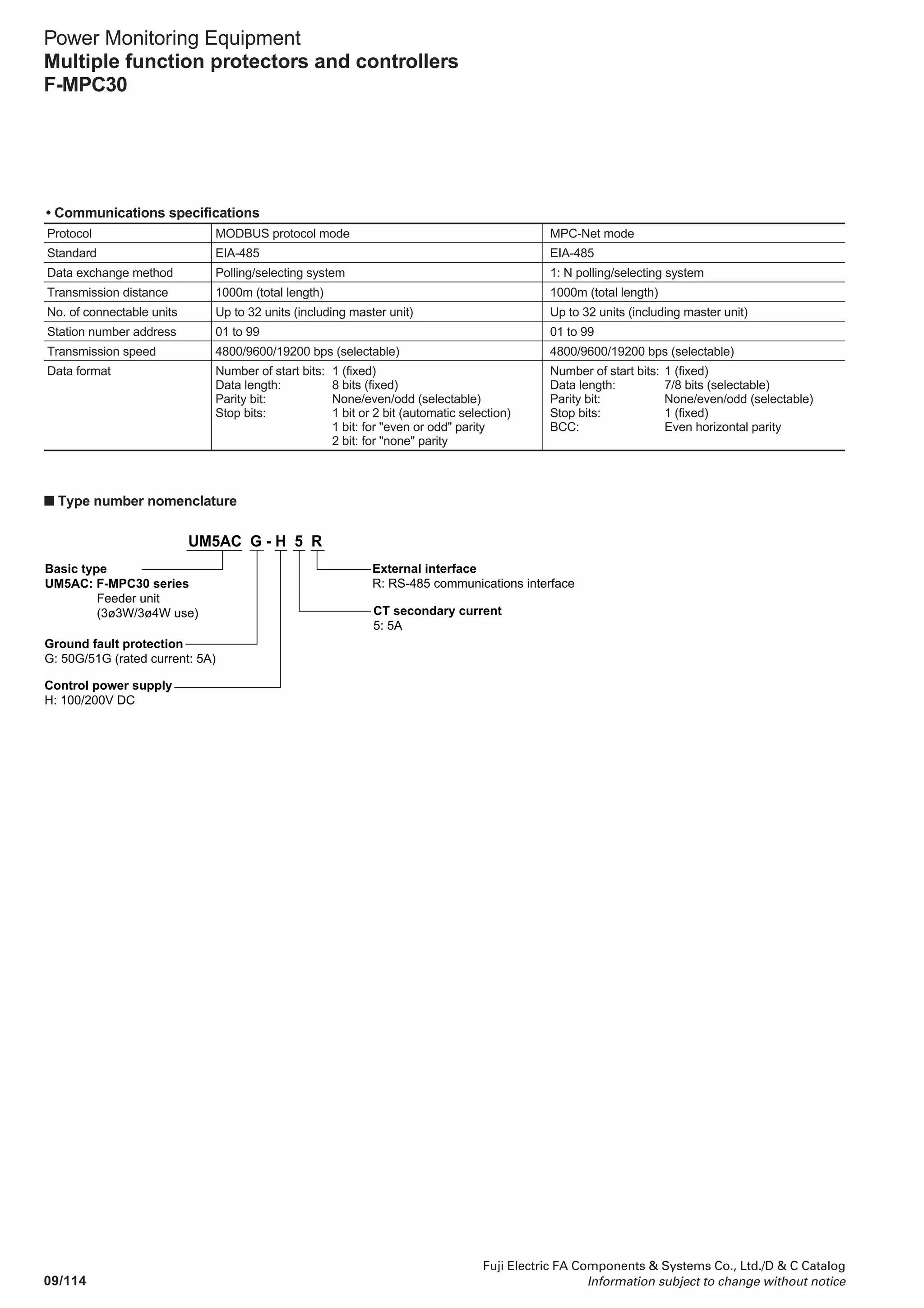 09/113
Fuji Electric FA Components  Systems Co., Ltd./D  C Catalog
Information subject to change without notice
Power Monitoring Equipment
Multiple function protectors and controllers
F-MPC30
09
• Input/output specifications
Input circuit 100/200V DC (286V DC or less) common use
Pick-up voltage: 40 to 70V DC
(Input current; 1.2mA at 100V DC, 2.4mA at 200V DC)
Output circuit Circuit trip The closing current: 15A (110V DC), 10A (220V DC), the allowable continuous conduction current: 4A
Other than above The switching current: 0.2A (110V DC, inductive load L/R = 15ms or less)
The allowable continuous conduction current: 1A
The making current: 0.1A (220V DC, inductive load L/R = 15ms or less)
The allowable continuous conduction current: 1A
• Measurement and display specifications
Effective measuring and display range Accuracy *2
Current 0, 0.8% to CT rating to 8 × CT rating *1 ±1.5% (0, 0.8 to 100%), ±5% (100 to 800%)
Zero-phase current CT: 0, 2% to CT rating to 8 × CT rating ±1.5% (0, 2% to CT rating), ±5% (more than CT
rating)
• History data and display ranges
Item Display range Display code
50 (INST) operation count 0 to 9999 H0
51DT1 operation count 0 to 9999 H1
51 (OC) operation count 0 to 9999 H2
51G operation count 0 to 9999 H3
50G operation count 0 to 9999 H4
Item Display range Display code
OCA operation count 0 to 9999 Hb
Running time 0 to 9999 × 100 (h) Hc
Close operation count 0 to 9999 × 10 (times) Hd
OCGA operation count 0 to 9999 Hn
51DT2 operation count 0 to 9999 HP
* Other history display: Fault value display (on occurrence of a fault), history
maximum values of zero-phase current/voltage, maximum demand value (A,
W), and minimum instantaneous voltage
*1 The fault current up to 2000% (accuracy: ±5%) can be displayed.
*2 “0, a to n%” means that “0” is indicated if a value is less than a%.
• Specifications of protective relays
Setting range of current/voltage Setting range of operate time Characteristics (accuracy)
operatel value (timer) Operate value Operate time
50 (Instantaneous) 1 to 20 times of CT rated current Fixed ±5% 40ms or less
(in 0.2 times step), Lock
51DT1 (Definite-time) 1 to 20 times of CT rated current 0 to 5s (in 0.05s step) ±5% Less than 1s ±50ms
(in 0.2 times step), Lock More than 1s ±5%
51DT2 (Definite-time) 20 to 240% of CT rated current 0 to 10s (in 0.1s step) ±5% Less than 1s ±50ms
(in 2% step), Lock More than 1s ±5%
51 (Inverse time) 20 to 240% of CT rated current Time multiplication: ±5% Setting value 300%: ±12%
SI, EI, VI, LT (in 2% step), Lock 0.5 to 20 times (in 0.1 times step) 500, 1000%: ±7%
(Min. operation time: 150ms) (lower limit ±100ms)
50G, 50N 0.1 to 8 times of CT rated current 0.0 to10s to 180s ±5% ±5% (lower limit ±50ms)
(Instant/definite time) (in 0.1 times step), Lock (in 0.1s step.) (in 1s step.) *1
*2
51G, 51N 0.02 to 1.00 times of CT rated Time multiplication: ±5% Setting value 300%: ±12%
SI, EI, VI, LT current (in 0.01 times step), Lock 0.5 to 20 times (in 0.1 times step) (min. ±100mA) 500, 1000%: ±7%
(Min. operation time: 150ms)*1
(lower limit ±100ms)
OCA 10 to 100% of CT rated current 10 to 200s (in 10s step) ±10% ±5%
(Overcurrent pre-alarm) (in 5% step), Lock (min. ±100mA)
OCGA 50, 60, 70, 80% of the setting value 10 to 200s (in 10s step) ±10% ±5%
(Leakage current pre-alarm) of 51G operating current, Lock (min. ±200mA)
Notes: *1
When a current exceeds 15% of the rated fundamental wave current, the malfunction preventive function against the exciting inrush current activates. (When
the contents of the second higher harmonics are about 15% or higher, the feature will lock outputs.) Note that with the 50G relay, the malfunction preventive
function against the exciting inrush current will not activate if you set the operate time at 0s.
* The display codes are the codes to be displayed on this F-MPC30 (UM5ACG-
H5R).
 