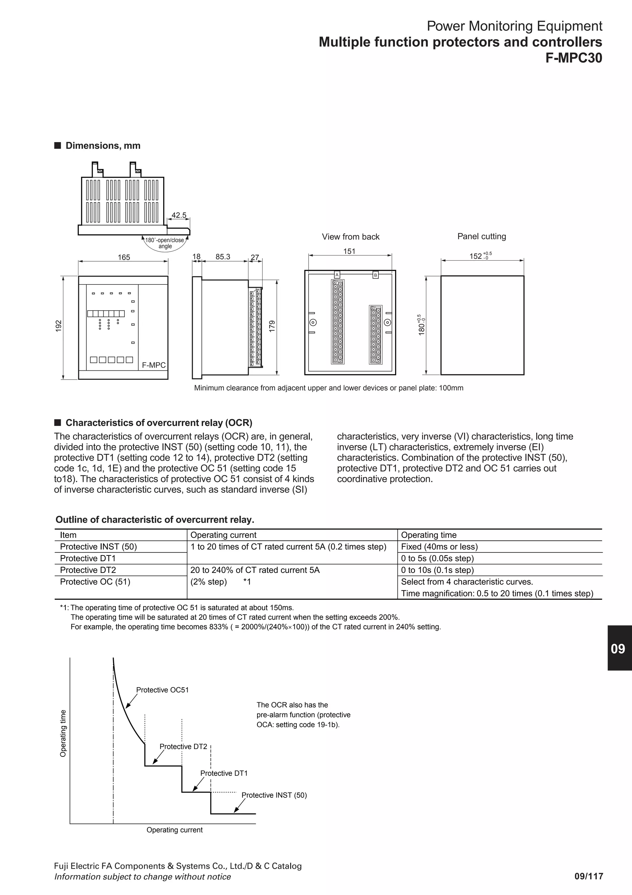 09/116
Fuji Electric FA Components  Systems Co., Ltd./D  C Catalog
Information subject to change without notice
Power Monitoring Equipment
Multiple function protectors and controllers
F-MPC30
■ Time-current characteristics of an overcurrent relay
Operatingtime(s)
Input current (100%=setting current)
Note:
Time setting (lever) is of 0.1 times step (Lower limit: 0.5, upper limit:
20.0). Indication of a part of the lever is omitted in the characteristics
indicated above.
l - 1
13.5
10
L
Very inverse (VI) characteristics
Operatingtime(s)
Input current (100%=setting current)
Note:
Time setting (lever) is of 0.1 times step (Lower limit: 0.5, upper limit:
20.0). Indication of a part of the lever is omitted in the characteristics
indicated above.
l0.02
- 1
0.14
10
L
Stnadard inverse (SI) characteristics
t = × (L: Time magnification) t = × (L: Time magnification)
t = × (L: Time maginification)
l2
- 1 10
Extremely inverse (EI) characteristics
Operatingtime(s)
Input current (100%=setting current)
Note:
Time setting (lever) is of 0.1 times step (Lower limit: 0.5, upper limit:
20.0). Indication of a part of the lever is omitted in the characteristics
indicated above.
80 L
Operatingtime(s)
Input current (100%=setting current)
Note:
Time setting (lever) is of 0.1 times step (Lower limit: 0.5, upper limit:
20.0). Indication of a part of the lever is omitted in the characteristics
indicated above.
l - 1
120
10
L
Long time inverse (LT) characteristics
t = × (L: Time maginification)
 
