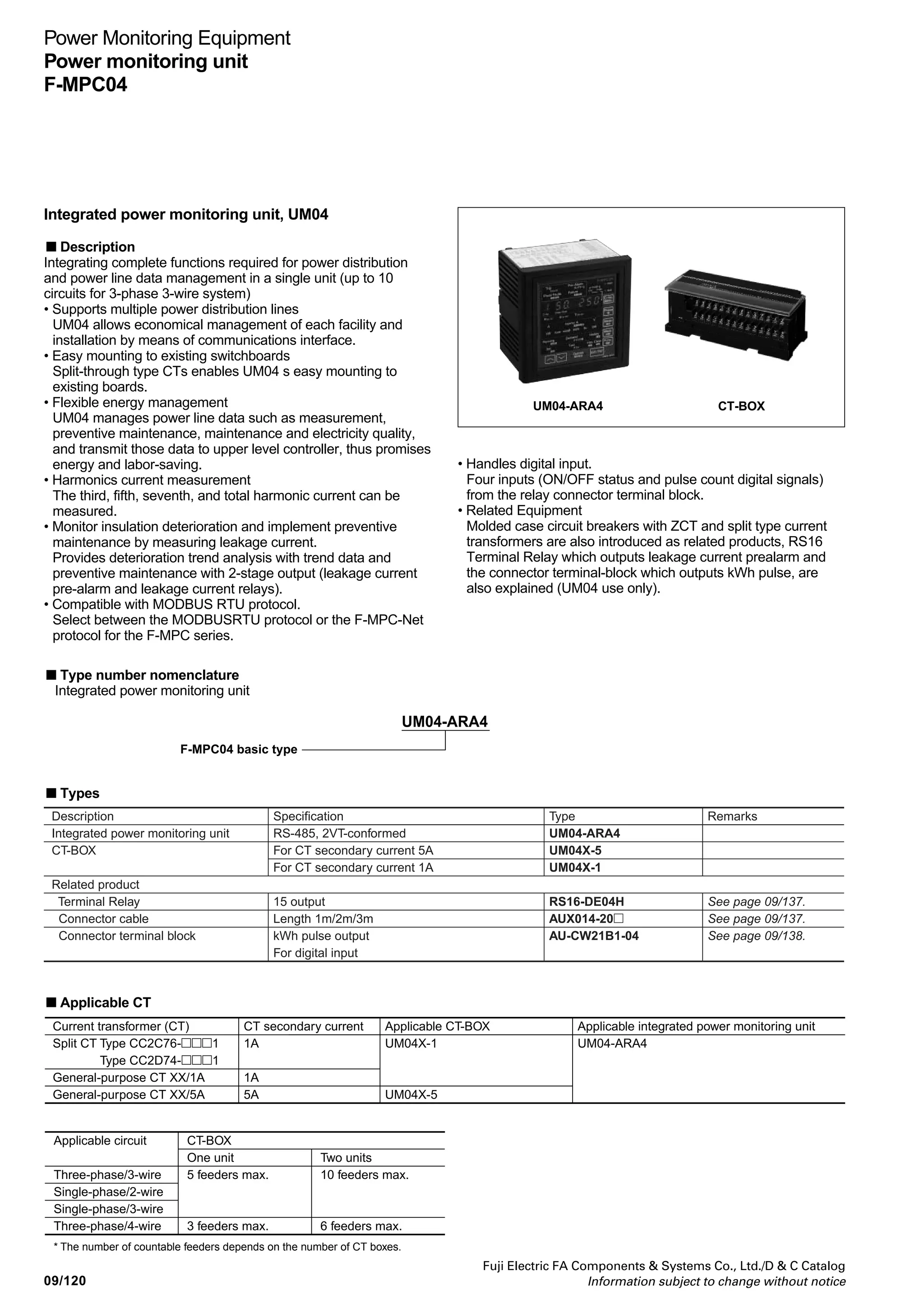 09/119
Fuji Electric FA Components  Systems Co., Ltd./D  C Catalog
Information subject to change without notice
Power Monitoring Equipment
Power monitoring unit
F-MPC04, F-MPC04P, F-MPC04S
09
■ System configuration example
Low voltage
TR
MCCB
with ZCT
MCCB
with ZCT
MCCB
CT
XX/5A, 1A
Primary rated current
400, 200, 50 and 5A
MCCB
CT
CT-BOX
CT-BOX
(UM04X)
Terminal relay
RS16
Connector terminal-block
AU-CW21B1-04
Terminal relay
F-MPC04P
(UM02)
UM02X-S
CT
Max. 10 units
Low voltage
distribution
board
For 5 circuits
Voltage signal
Current and leakage
current signals
• • • • •
F-MPC04 (UM04)
RS-485 RS-232C
Prealarm, leakage current
interruption output
System controller
Small split toroidal CT(CC2D81-0057)
for use in combination with a CT of
secondary current 5A is available.
F-MPC04S
(UM03-ARA)
Converter
 