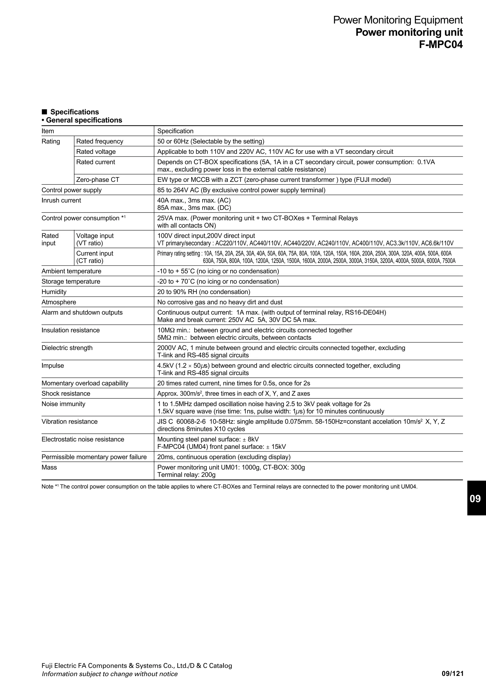 09/120
Fuji Electric FA Components  Systems Co., Ltd./D  C Catalog
Information subject to change without notice
Power Monitoring Equipment
Power monitoring unit
F-MPC04
UM04-ARA4 CT-BOX
UM04-ARA4
F-MPC04 basic type
■ Applicable CT
■ Types
Current transformer (CT)
Split CT Type CC2C76-२२२1
Type CC2D74-२२२1
General-purpose CT XX/1A
General-purpose CT XX/5A
Applicable CT-BOX
UM04X-1
UM04X-5
CT secondary current
1A
1A
5A
Applicable integrated power monitoring unit
UM04-ARA4
Description
Integrated power monitoring unit
CT-BOX
Related product
Terminal Relay
Connector cable
Connector terminal block
Specification
RS-485, 2VT-conformed
For CT secondary current 5A
For CT secondary current 1A
15 output
Length 1m/2m/3m
kWh pulse output
For digital input
Type
UM04-ARA4
UM04X-5
UM04X-1
RS16-DE04H
AUX014-20२
AU-CW21B1-04
Remarks
See page 09/137.
See page 09/137.
See page 09/138.
■ Type number nomenclature
Integrated power monitoring unit
Integrated power monitoring unit, UM04
■ Description
Integrating complete functions required for power distribution
and power line data management in a single unit (up to 10
circuits for 3-phase 3-wire system)
• Supports multiple power distribution lines
UM04 allows economical management of each facility and
installation by means of communications interface.
• Easy mounting to existing switchboards
Split-through type CTs enables UM04 s easy mounting to
existing boards.
• Flexible energy management
UM04 manages power line data such as measurement,
preventive maintenance, maintenance and electricity quality,
and transmit those data to upper level controller, thus promises
energy and labor-saving.
• Harmonics current measurement
The third, fifth, seventh, and total harmonic current can be
measured.
• Monitor insulation deterioration and implement preventive
maintenance by measuring leakage current.
Provides deterioration trend analysis with trend data and
preventive maintenance with 2-stage output (leakage current
pre-alarm and leakage current relays).
• Compatible with MODBUS RTU protocol.
Select between the MODBUSRTU protocol or the F-MPC-Net
protocol for the F-MPC series.
• Handles digital input.
Four inputs (ON/OFF status and pulse count digital signals)
from the relay connector terminal block.
• Related Equipment
Molded case circuit breakers with ZCT and split type current
transformers are also introduced as related products, RS16
Terminal Relay which outputs leakage current prealarm and
the connector terminal-block which outputs kWh pulse, are
also explained (UM04 use only).
Applicable circuit
Three-phase/3-wire
Single-phase/2-wire
Single-phase/3-wire
Three-phase/4-wire
* The number of countable feeders depends on the number of CT boxes.
CT-BOX
One unit
5 feeders max.
3 feeders max.
Two units
10 feeders max.
6 feeders max.
 