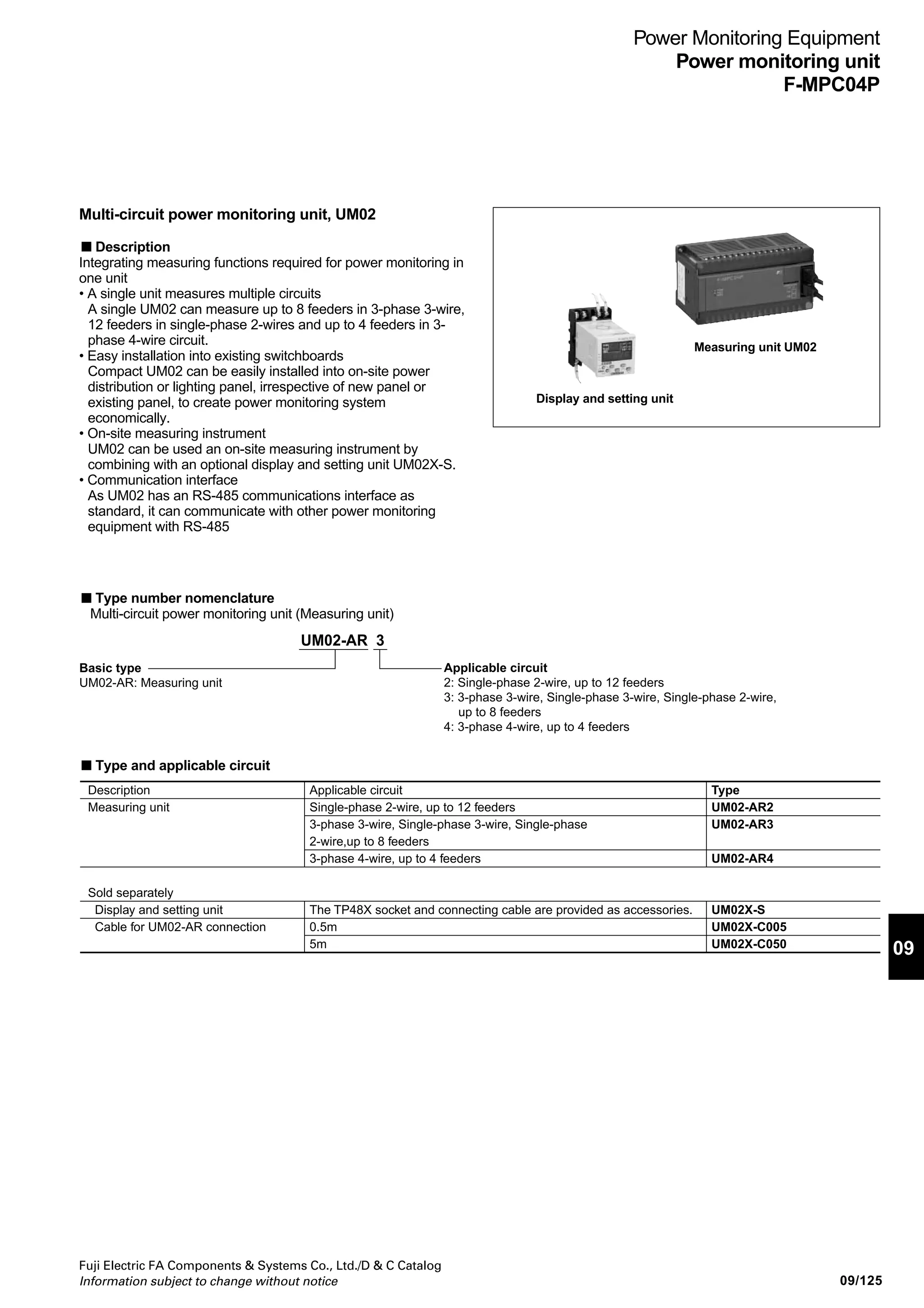 09/124
Fuji Electric FA Components  Systems Co., Ltd./D  C Catalog
Information subject to change without notice
Power Monitoring Equipment
Power monitoring unit
F-MPC04
SH
U WV U WV
SH
SH
A
MCCB
ZCT
(See page 09/133.)
MCCB
ZCT
220V AC
3-phase 3-wire 200V AC
F-MPC04 series UM04
Terminal relay (See page 09/137.)
: Shunt trip device
X1 X2
With an integrated power monitoring unit UM04, you can easily construct a low-voltage power distribution system equipped
with leakage current measuring, leakage current pre-alarm, and earth leakage circuit shutdown.
Connection of MCCB
and ZCT
MCCB with ZCT
(See page 09/132.)
CT-BOX
(See page 09/120.)
■ System configuration
• CT-BOX, UM04X
8
60
155
165
Cable connector engaged
65
70
55
UM01X-5
2-M4
35mm IEC rail
Mounting hole
Mounting: Screw mounting (2-M4) or
rail mounting
■ Dimensions, mm
• Integrated power monitoring unit, UM04
144
15.5
M3 terminal screws
*Allow approx. 100mm space
for the connector cable.
114
85
0.5
138
0.5
138
Panel cutout
Terminal connection diagram
*
100 min.
100min.
137
 