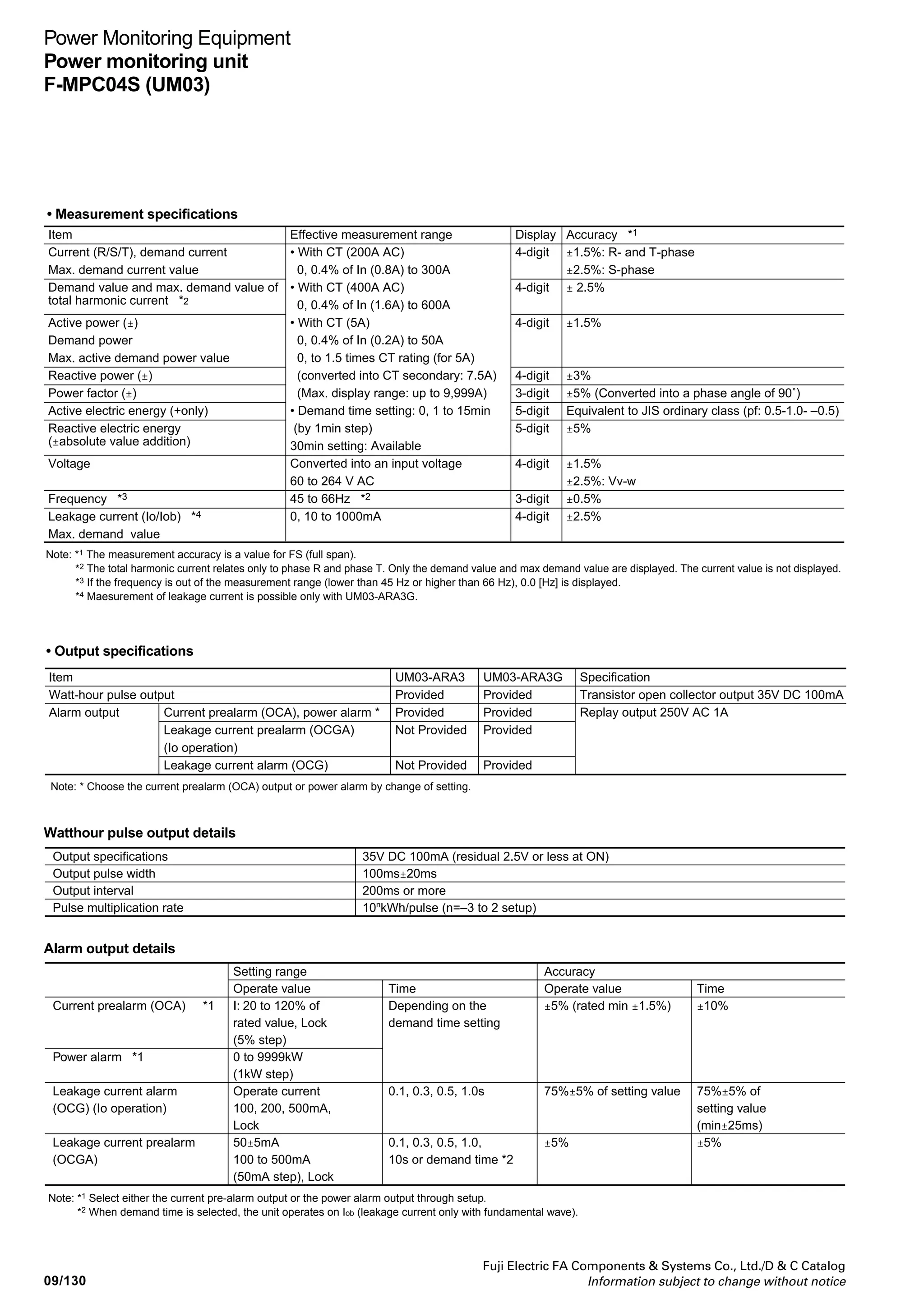 Fuji Electric FA Components  Systems Co., Ltd./D  C Catalog
Information subject to change without notice
Power Monitoring Equipment
Power monitoring unit
F-MPC04S (UM03)
09/129
09
UM03-ARA3
Single circuit power monitoring unit, UM03
■ Description
Integrating measuring functions required for power monitoring in
one unit
● Output functions for preventive maintenance selectable
• Power alarm/current prealarm
• kWh pulse output
• Leakage current alarm, leakage current prealarm output
(model with leakage current measuring function) only
● Capable of measuring inrush current of welders
• High-speed sampling and calculation of voltage and current
● Compact design allows installation almost anywhere.
• Space-saving construction simplifies installation.
• Suited for monitoring individual equipment, section, and floor
● Networking capability
• RS-485 interface.
• Can be connected to power distribution system same way as
the power monitoring equipment F-MPC 60B, 30, 04 (UM04,
UM02) series products
■ Type numbers
■ System configuration
Single circuit power monitoring unit
Leakage current measuring
function
Not provided
Provided
Type
UM03-ARA3
UM03-ARA3G
PC
RS-232C
Converter
RS-485
Single circuit power monitoring unit
UM03-ARA3
Equipment
■ Specifications
• General specifications
Applicable circuit
Control power supply
Inrush current
Control power consumption
VT consumed burden
Continuous overload
capability
Short-time overload
capability
Vibration
Shock
Withstand voltage / Insulation resistance
(500V DC megger)
Ambient temperature
Storage temperature
Humidity
Atmosphere
Grounding
Allowable momentary power failure time
Altitude
Mass
Current input circuit
Voltage input circuit
Current input circuit
Voltage input circuit
Single circuit 3-phase 3-wire: 2-CT, single-phase 3-wire: 2-CT, single-phase 2-wire: 1-CT
100 to 200V AC (85 to 264V AC) 50/60Hz (45 to 66Hz)
15A, 3ms or less (at 110V AC, 50Hz)
30A, 3ms or less (at 220V AC, 50Hz)
Approx. 7VA (at 220V AC) Approx. 5VA (at 110V AC)
Approx. 0.2VA
110% of maximum setting value (150% of rated current), 2 hours
291V AC (1.1×264V AC), 2 hours
2000% of max. setting value (150% of rated current), 9 times for 0.5s
200% of max. setting value (264V AC), 9 times for 0.5s
10 to 58Hz 0.075mm (one-way amplitude)
58 to 150Hz: constant acceleration 10m/s2, 10 cycles for 8 min in each X, Y, and Z directions
300m/s2, in each X, Y, and Z directions, 2 times
2kV /10MΩ Between power supply terminals connected together and other terminals connected together
2kV /10MΩ Between measurement input terminals connected together and other terminals connected together
2kV /10MΩ Between alarm output terminals connected together and other terminals connected together
500V /10MΩ Between watthour pulse output terminals connected together and other terminals connected together
-10 to +55˚C
-20 to +70˚C
20 to 90%RH (no condensation)
Free from corrosive gases and excessive of dusts
Type D ground (100 Ω or less)
20ms (operation will continue)
2,000m or less
Approx. 400g (main unit only, CT excluded)
Note : As CTs, use type numbers CC2D81-0057, CC2D81-0506, CC2D65-2008,
CC2D54-4009, CC2B65-2008, and CC2B54-4009. Refer to page 134.
General-purpose CTs (secondary rated current 5A or 1A) cannot be
connected directly. Use the general-purpose CT (5A) together with type
number CC2D81-0057. Use dedicated ZCT as combination ZCT with the
UM03-ARA3.
 