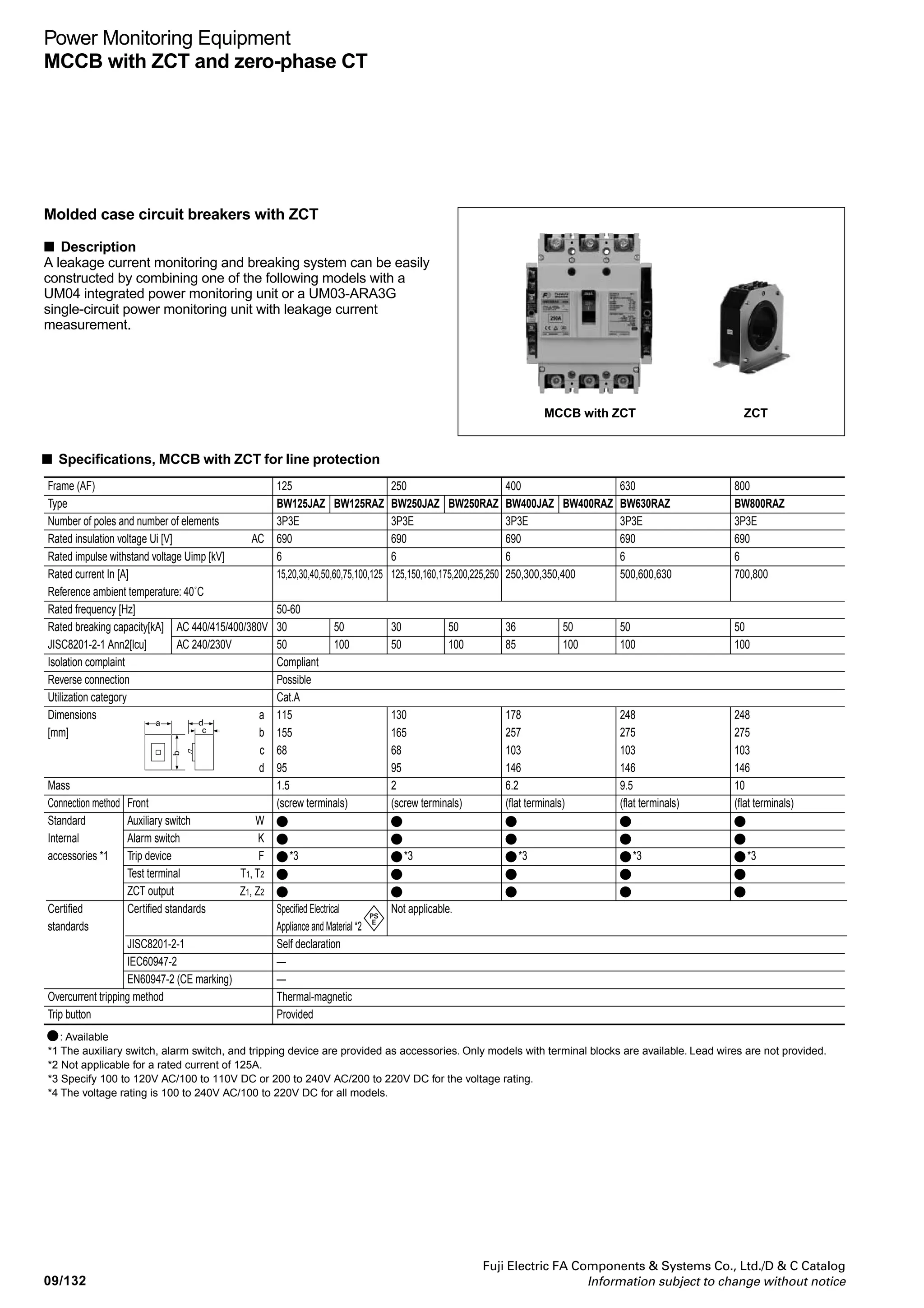 Fuji Electric FA Components  Systems Co., Ltd./D  C Catalog
Information subject to change without notice
Power Monitoring Equipment
Power monitoring unit
F-MPC04S (UM03)
09/131
09
■ Communications specifications
Item Specification Factory setting
Standard EIA-485 –
Transmission system 2-wire half duplex –
Data exchange 1: N polling/selecting –
Transmission distance 1000m (total length) –
No. of connectable units max.32 (including master) –
Station number setting 1 to 99 Without station number setup
Transmission characters ASCII –
Transmission speed 4800, 9600, or 19200 bps (selectable) 19200 bps
Data format Number of start bits 1 (fixed) –
Data length 7 or 8 bits (selectable) 7 bits
Parity bit None, even,or odd (selectable) Odd
Number of stop bits 1 (fixed) –
BCC Even horizontal parity –
■ Front panel • Terminal layout
■ Dimensions, mm
1
2
3
4COM
OCA
OCGA
OCG
5
6
100-240V AC
ZCT
7
U
V
W
FG
SG
DXA
DXB
8
9
10
13
14
17
18
19
20
19 20
Ir-k
It-k
COM-I
Watt-hour
pulse
11
12
Alarm output terminals
Measurement voltage
input terminals
Control power input
terminals
Watt-hour pulse output
terminals
RS-485 communication
terminals
Measurement current
input terminals
Leakage current
input terminals
Measurement mode display LEDs
Measurement value, or set value display
(7-segment LED) 5 digits
Display item, or unit LEDs
Selection switches
2 3
15
16
S(V-W)
R(U-V)
T(W-U)
TEST
X1000
X10
X100
SETHISTDEMAND
POWER
kvarhHzcosø kvar
A V kWhkW
ALARM
SELECT SET
Note: Alarm output terminal and ZCT input terminal of the
UM03-ARA3 (without leakage current measuring function) are
NC terminals. Do not connect anything to these terminals.
S(V-W)
R(U-V)
T(W-U)
TEST
X1000
X10
X100
SETHISTDEMAND
POWER
kvarhHzcosø kvar
A V kWhkW
ALARM
1021248
96
107
92+0.8
0
45 +0.6
0
120min.
60 min.
Bracket for panel mounting
Mass: Approx. 400g
Panel cutting
 