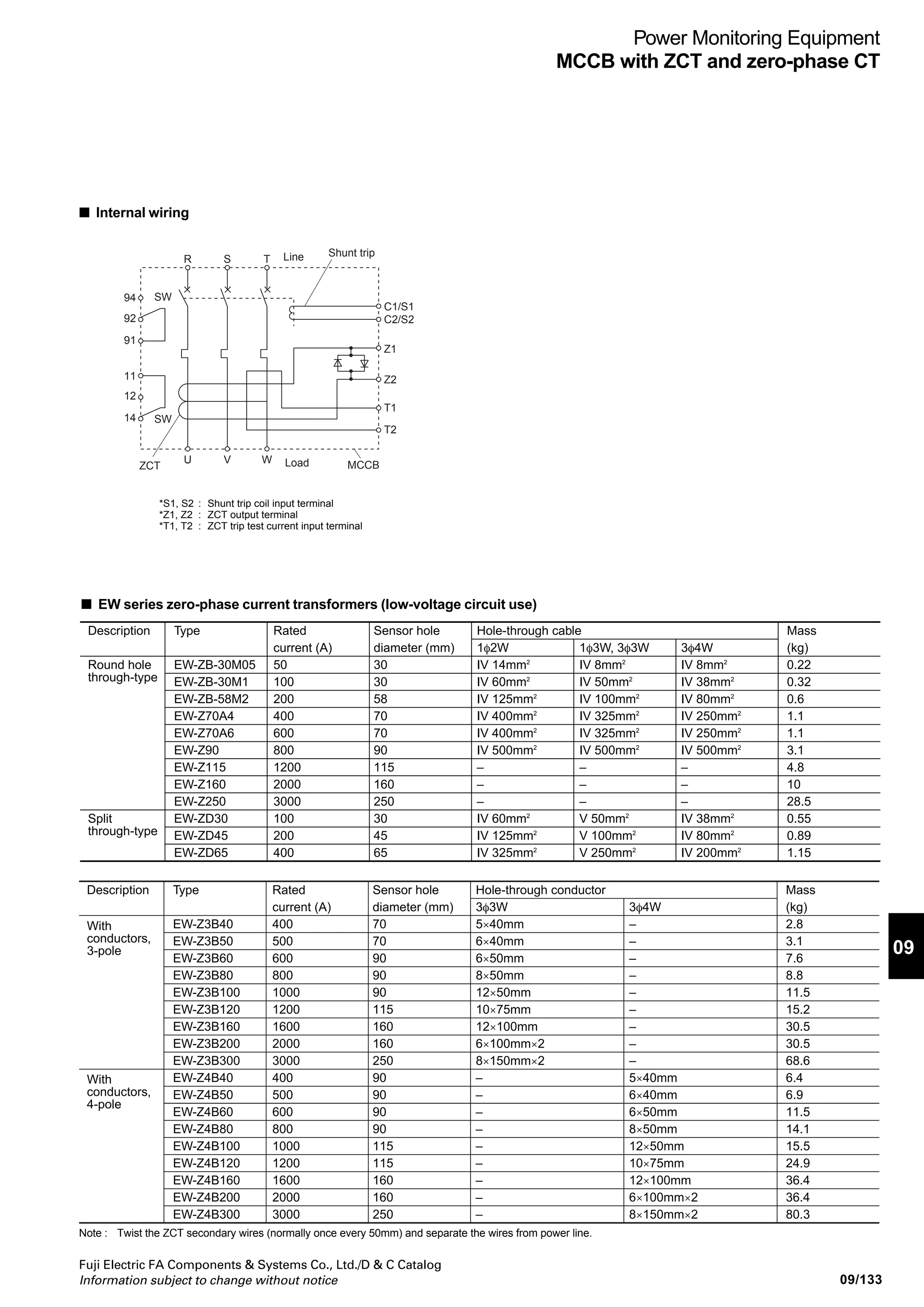 09/132
Fuji Electric FA Components  Systems Co., Ltd./D  C Catalog
Information subject to change without notice
Power Monitoring Equipment
MCCB with ZCT and zero-phase CT
MCCB with ZCT ZCT
Molded case circuit breakers with ZCT
■ Description
A leakage current monitoring and breaking system can be easily
constructed by combining one of the following models with a
UM04 integrated power monitoring unit or a UM03-ARA3G
single-circuit power monitoring unit with leakage current
measurement.
■ Specifications, MCCB with ZCT for line protection
Frame (AF)
Type
Number of poles and number of elements
Rated insulation voltage Ui [V]
Rated impulse withstand voltage Uimp [kV]
Rated current In [A]
Reference ambient temperature: 40˚C
Rated frequency [Hz]
Rated breaking capacity[kA]
JISC8201-2-1 Ann2[lcu]
Isolation complaint
Reverse connection
Utilization category
Dimensions
[mm]
Mass
Connection method
Standard
Internal
accessories *1
Certified
standards
Overcurrent tripping method
Trip button
: Available
*1 The auxiliary switch, alarm switch, and tripping device are provided as accessories. Only models with terminal blocks are available. Lead wires are not provided.
*2 Not applicable for a rated current of 125A.
*3 Specify 100 to 120V AC/100 to 110V DC or 200 to 240V AC/200 to 220V DC for the voltage rating.
*4 The voltage rating is 100 to 240V AC/100 to 220V DC for all models.
AC 440/415/400/380V
AC 240/230V
Front
Auxiliary switch
Alarm switch
Trip device
Test terminal
ZCT output
Certified standards
JISC8201-2-1
IEC60947-2
EN60947-2 (CE marking)
AC
a
b
c
d
W
K
F
T1, T2
Z1, Z2
125
BW125JAZ
3P3E
690
6
15,20,30,40,50,60,75,100,125
50-60
30
50
Compliant
Possible
Cat.A
115
155
68
95
1.5
(screw terminals)
*3
Specified Electrical
Appliance and Material *2
Self declaration
—
—
Thermal-magnetic
Provided
250
BW250JAZ
3P3E
690
6
125,150,160,175,200,225,250
30
50
130
165
68
95
2
(screw terminals)
*3
Not applicable.
400
BW400JAZ
3P3E
690
6
250,300,350,400
36
85
178
257
103
146
6.2
(flat terminals)
*3
630
BW630RAZ
3P3E
690
6
500,600,630
50
100
248
275
103
146
9.5
(flat terminals)
*3
800
BW800RAZ
3P3E
690
6
700,800
50
100
248
275
103
146
10
(flat terminals)
*3
BW125RAZ
50
100
BW250RAZ
50
100
BW400RAZ
50
100
c
a d
b
 