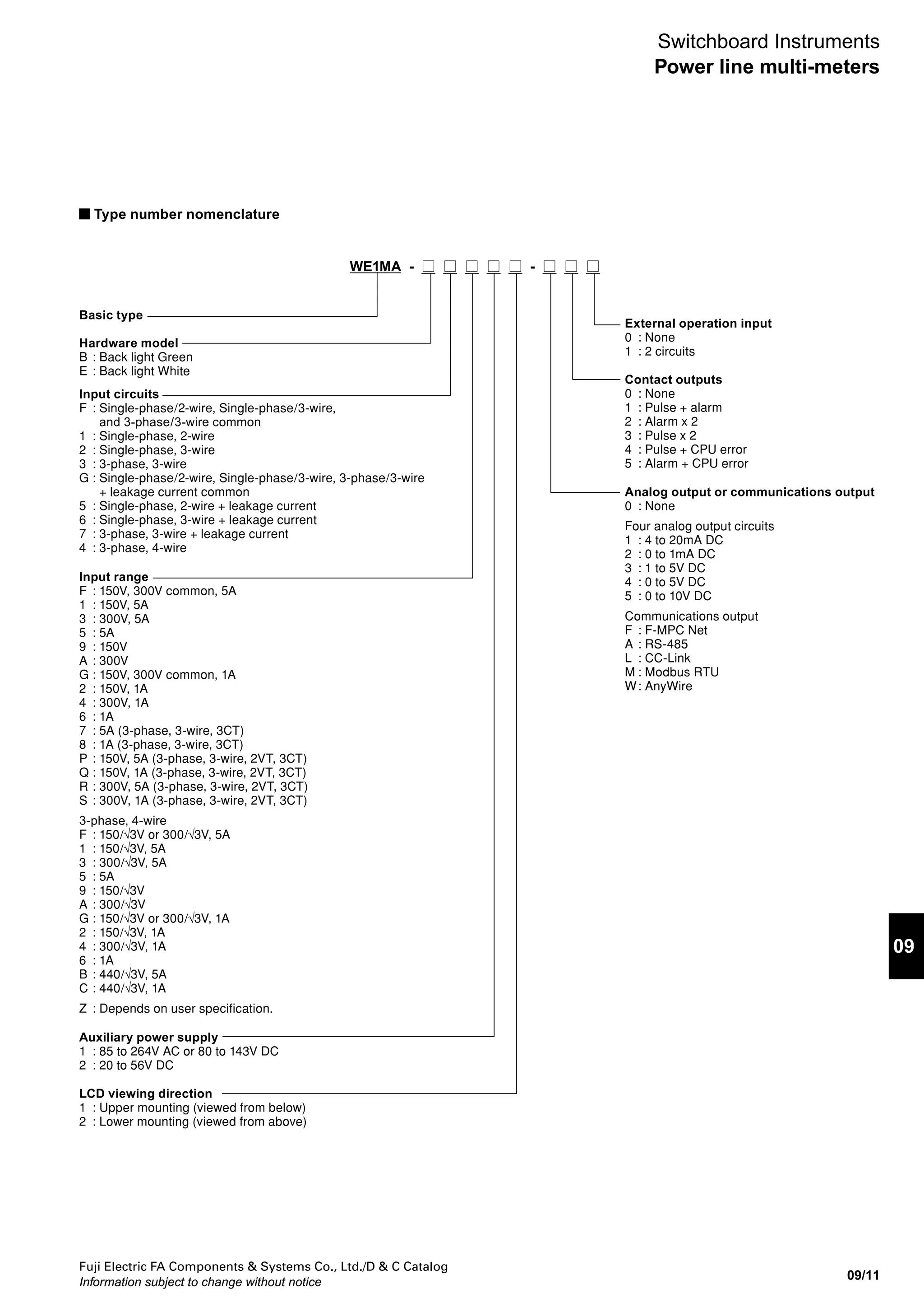 Fuji Electric FA Components & Systems Co., Ltd./D & C Catalog
Information subject to change without notice
09/10
Switchboard Instruments
Power line multi-meters
WE1MA power line multi-meters
 Description
Perform measurement and monitoring for 213 points in 52
categories for Single-phase/2-wire, Single-phase/3-wire,
3-phase/3-wire, and 3-phase/4-wire
 Features
• With one unit, you can measure or monitor the voltage,
current, demand current, power, demand power, reactive
power, apparent power, power factor, frequency, leakage
current, harmonic effective value (A,V), distortion, harmonic
content rate, power level, and reactive power level.
• The unit supports 3-phase/3-wire, Single-phase/3-wire, and
Single-phase/2-wire and switching to 3-phase/4-wire is
supported with 2VT, 3CT/3VT, or 3CT settings.
• The measurements are displayed using a four-element
display: one display on the main monitor and three displays
on the sub-monitors along with a bar graph.
• Measure and output alarms for leakage current.
 Types and ratings
Measurement Input specifications Type
Input circuits Input range
Current
(max. demand, demand, instantaneous),
power
(max. demand, demand, instantaneous),
voltage, power factor, frequency,
reactive power, power level,
reactive power level,
harmonic effective value,
distortion,
and harmonic content rate
Single-phase/2-wire,
Single-phase/3-wire,
3-phase/3-wire
or all common
150V/300V, 5A WE1MA-A F -000
150V, 5A WE1MA-A 1 -000
300V, 5A WE1MA-A 3 -000
5A WE1MA-A 5 -000
150V WE1MA-A 9 -000
300V WE1MA-A A -000
150V/300V, 1A WE1MA-A G -000
150V, 1A WE1MA-A 2 -000
300V, 1A WE1MA-A 4 -000
1A WE1MA-A 6 -000
Current
(max. demand, demand, instantaneous),
power
(max. demand, demand, instantaneous),
voltage, power factor, frequency,
reactive power, power level,
reactive power level,
harmonic effective value,
distortion, harmonic content rate,
and leakage current
Single-phase/2-wire + leakage current,
Single-phase/3-wire + leakage current
3-phase/3-wire+leakege current
or all common
150/300V, 5A WE1MA-A F -000
150V, 5A WE1MA-A 1 -000
300V, 5A WE1MA-A 3 -000
5A WE1MA-A 5 -000
150V WE1MA-A 9 -000
300V WE1MA-A A -000
150/300V, 1A WE1MA-A G -000
150V, 1A WE1MA-A 2 -000
300V, 1A WE1MA-A 4 -000
1A WE1MA-A 6 -000
Type given above and ZCT50A
Type given above and ZCT100A
Type given above and ZCT200A
Type given above and ZCT400A
Type given above and ZCT600A
Type given above and ZCT100A (outdoor)
Current
(max. demand, demand, instantaneous),
power
(max. demand, demand, instantaneous),
voltage, power factor, frequency,
reactive power, apparent power,
power level, reactive power level,
harmonic effective value, distortion,
and harmonic content rate
3-phase, 4-wire 150/√3V or 300/√3V common, 5A WE1MA-A4F -000
150/√3V, 5A WE1MA-A41 -000
300/√3V, 5A WE1MA-A43 -000
5A WE1MA-A45 -000
150/√3V, 5A WE1MA-A49 -000
300/√3V, 5A WE1MA-A4A -000
150/√3V or 300/√3V common, 1A WE1MA-A4G -000
150/√3V, 1A WE1MA-A42 -000
300/√3V, 1A WE1MA-A44 -000
1A WE1MA-A46 -000
440/√3V, 5A WE1MA-A4B -000
440/√3V, 1A WE1MA-A4C -000
WE1MA
• Outputs include four analog circuits, a pulse output, an alarm
output, a CPU error output, and a communications output
(according to specification).
• Communications output supports F-MPC Net, CC-Link,
AnyWire, Modbus RTU, and RS-485 (according to user
specification).
• All models comply with the RoHS Directive (i.e., lead-free).
 