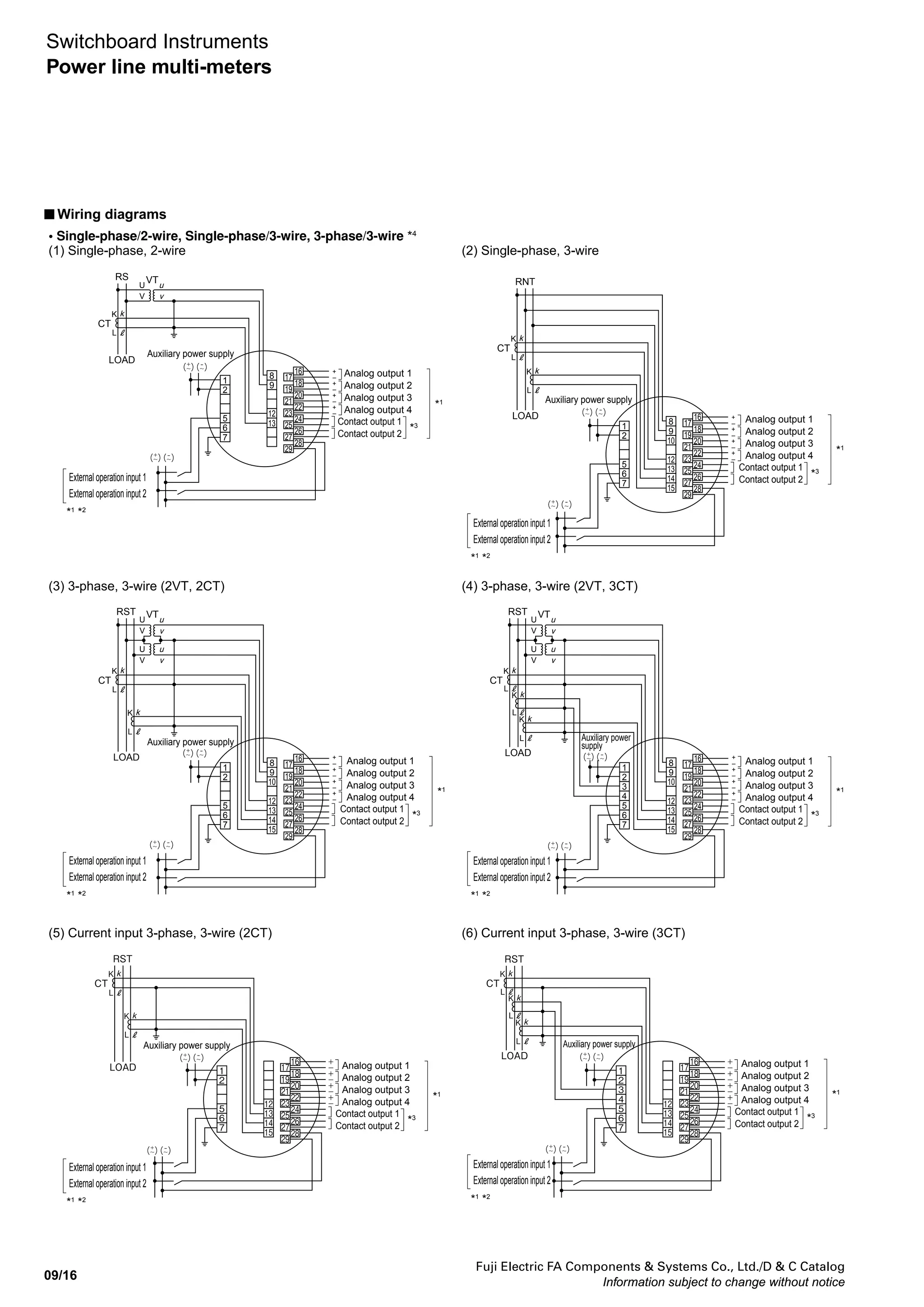 Fuji Electric FA Components & Systems Co., Ltd./D & C Catalog
Information subject to change without notice
09/15
09
Switchboard Instruments
Power line multi-meters
• Power (apparent power range)
480W to 1000MW range selection, maximum scale setting 40 to 115%
• Reactive power
LEAD, LAG360var to 1000Mvar range selection, maximum scale
setting 30% to 115%
• Power factor
LEAD0.5 to 1 to LAG0.5 or LEAD0 to 1 to LAG0 range selection
• Frequency
45 to 55Hz or 55 to 65Hz, 45 to 65Hz range selection
■ Part names and functions
S
SET
This switch is used to toggle between a normal display (five
integer digits) and an expanded display (two integer digits
and three digits below the decimal point) for the total value
of each power level.
After the display is switched, it will return to a normal
display if there is no operation for 10 minutes.
The switch can also be used to switch into setting mode.
When the switch is pressed for 3s or longer, the mode will
switch to setting mode.
In setting mode, the switch is used to enter set values.
Use this switch to reset alarms.
The switch can also be used to reset maximum
and minimum values for display of maximum and
minimum measurements.
In setting mode, the switch is used to move
between setting items.
RESET/
SHIFT
DISPLAY
MAX/MIN
MODE
Scale numbers
This is automatically set using the measurement range
setting.
Upper limit or lower limit setting index
This displays the set value of the upper limit or lower
limit.
Unit display
This is automatically set using the measurement range
setting.
Phase display
Multiplying factor display
The multiplying factor is displayed in the lower right
part of the main monitor when power level and reactive
power level are displayed.
Use this switch to toggle the phase display (between
wires) for current (or voltage).
After the display is switched, it will return to the origi-
nal phase display (between wires) if there is no
operation for 10 minutes.
In setting mode, the switch is used to end setting
mode.
Use this switch to switch the measurement display
elements for the main monitor.
After the display is switched, it will return to the origi-
nal measurement display element if there is no opera-
tion for 10 minutes.
In setting mode, the switch is used to change set
values.
Use this switch to toggle between the normal mea-
surement display and the maximum/minimum mea-
surement display.
Use this switch to toggle between normal measure-
ment display and harmonic (voltage/current) display.
In setting mode, the switch is used to switch setting
items.
– +
Bar graph display
Analog display of measurement value on
main monitor
(Settings can be made for bar graph display
of the measurement value on the sub-monitor.)
Digital display
Four elements can be measured and
monitored at the same time.
• Main monitor
• Sub-monitor on right
• Sub-monitor in center
• Sub-monitor on left
 