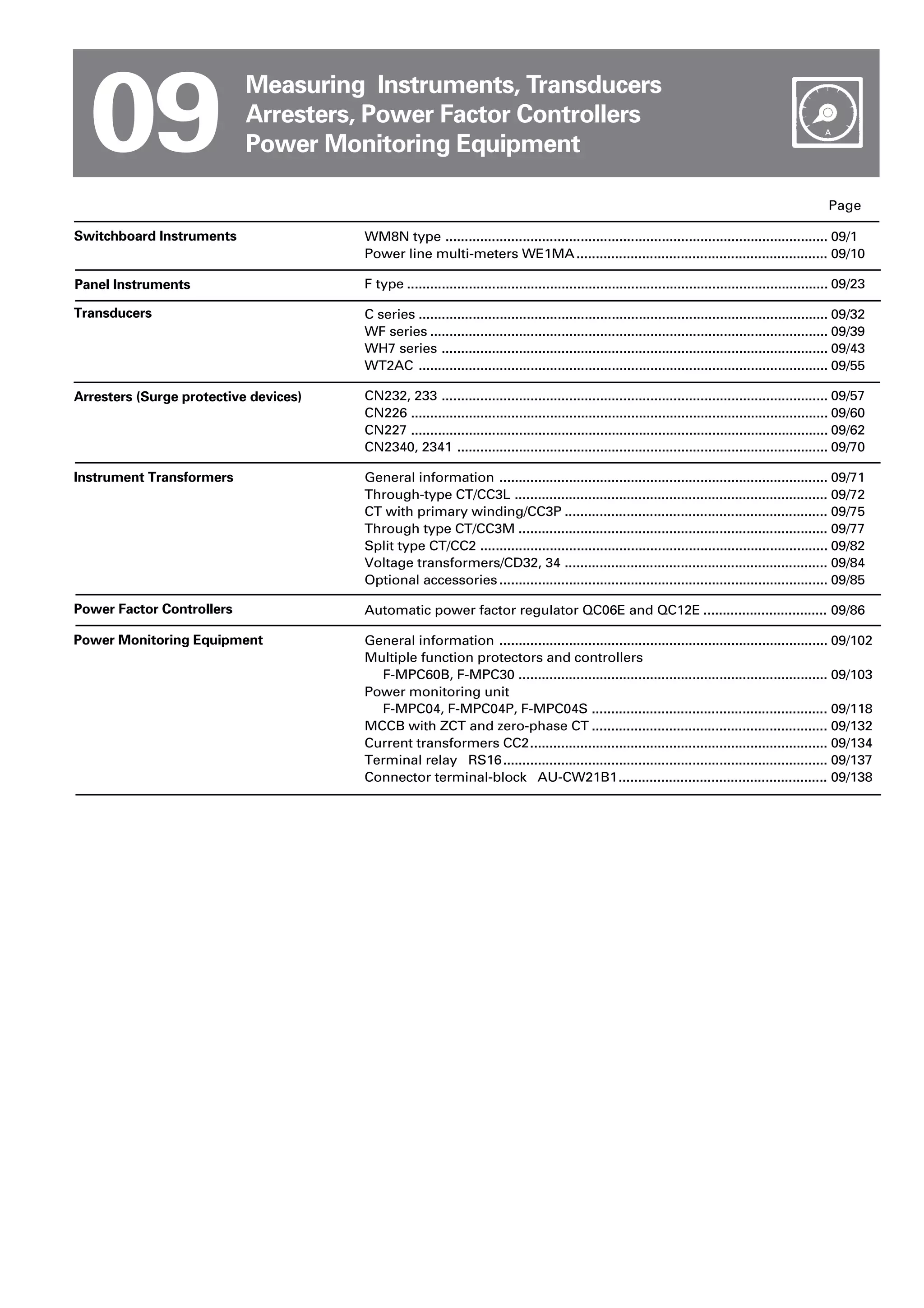 Ha Noi Office:
No. 95 - TT4, My Dinh Urban Area,
My Dinh, Nam Tu Liem, Hanoi.
Tel: (84 4) 3568 3740
Fax: (84 4) 3568 3741
Cambodia Office:
#140, Room 1-B, St430, Sangkat Toul
Tompuong II, Khan Chamkamon, PP.
Tel: 855 2322 3635
Fax: 855 2322 3645
Head Office:
No 88, Vinh Phu 40, Hoa Long,
Vinh Phu, Thuan An, Binh Duong.
Tel: (84 650) 37 37 619
Fax: (84 650) 37 37 620
1800 6547
THINK TOGETHER
Nhà phân phối thiết bị điện công nghiệp
hàng đầu Việt Nam
T
 