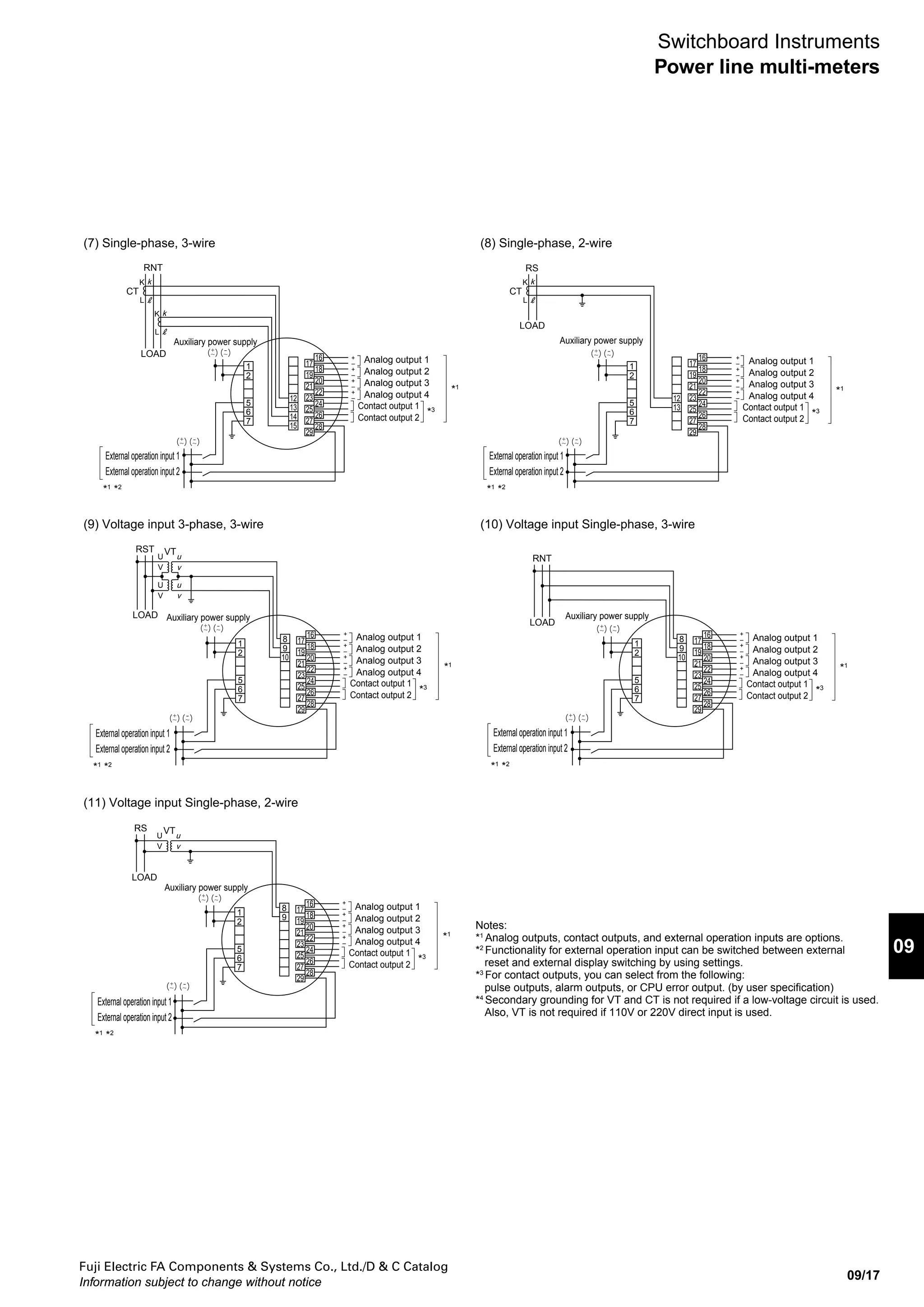Fuji Electric FA Components & Systems Co., Ltd./D & C Catalog
Information subject to change without notice
09/16
Switchboard Instruments
Power line multi-meters
■ Wiring diagrams
• Single-phase/2-wire, Single-phase/3-wire, 3-phase/3-wire *4
(1) Single-phase, 2-wire (2) Single-phase, 3-wire
(3) 3-phase, 3-wire (2VT, 2CT) (4) 3-phase, 3-wire (2VT, 3CT)
(5) Current input 3-phase, 3-wire (2CT) (6) Current input 3-phase, 3-wire (3CT)
1
2
5
6
7
8
9
12
13
17
16
18
20
22
24
26
28
19
21
23
25
27
29
1
2
5
6
7
8
9
10
12
13
14
15
17
16
18
20
22
24
26
28
19
21
23
25
27
29
RS
LOAD
*1
*2
External operation input 1
External operation input 2
Auxiliary power supply
Auxiliary power supply
Auxiliary power supply
Auxiliary power supply
Auxiliary power supply
Auxiliary power
supply
CT
VTU
V
K
L
u
k
v
Analog output 1
Analog output 2
Analog output 3
Analog output 4
Contact output 1
Contact output 2
*1
*3
*1
*2
External operation input 1
External operation input 2
*1
*2
External operation input 1
External operation input 2
*1
*2
External operation input 1
External operation input 2
*1
*2
External operation input 1
External operation input 2
*1
*2
External operation input 1
External operation input 2
Analog output 1
Analog output 2
Analog output 3
Analog output 4
Contact output 1
Contact output 2
*1
*3
Analog output 1
Analog output 2
Analog output 3
Analog output 4
Contact output 1
Contact output 2
*1
*3
Analog output 1
Analog output 2
Analog output 3
Analog output 4
Contact output 1
Contact output 2
*1
*3
Analog output 1
Analog output 2
Analog output 3
Analog output 4
Contact output 1
Contact output 2
*1
*3
Analog output 1
Analog output 2
Analog output 3
Analog output 4
Contact output 1
Contact output 2
*1
*3
RNT
LOAD +
–
+
–
+
–
+
–
+
–
+
–
+
–
+
–
+
–
+
–
+
–
+
–
+
–
+
–
+
–
+
–
CT
K
L
k
K
L
k
1
2
5
6
7
8
9
10
12
13
14
15
17
16
18
20
22
24
26
28
19
21
23
25
27
29
1
2
3
4
5
6
7
8
9
10
12
13
14
15
17
16
18
20
22
24
26
28
19
21
23
25
27
29
VTU
V
u
v
U
V
u
v
RST
LOAD
CT
K
L
k
K
L
k
VTU
V
u
v
U
V
u
v
RST
LOAD
CT
K
L
k
K
L
k
K
L
k
1
2
5
6
7
12
13
14
15
17
16
18
20
22
24
26
28
19
21
23
25
27
29
1
2
3
4
5
6
7
12
13
14
15
17
16
18
20
22
24
26
28
19
21
23
25
27
29
RST
LOAD
＋
−
＋
−
＋
−
＋
−
CT
K
L
k
K
L
k
RST
LOAD
＋
−
＋
−
＋
−
＋
−
CT
K
L
k
K
L
k
K
L
k
 