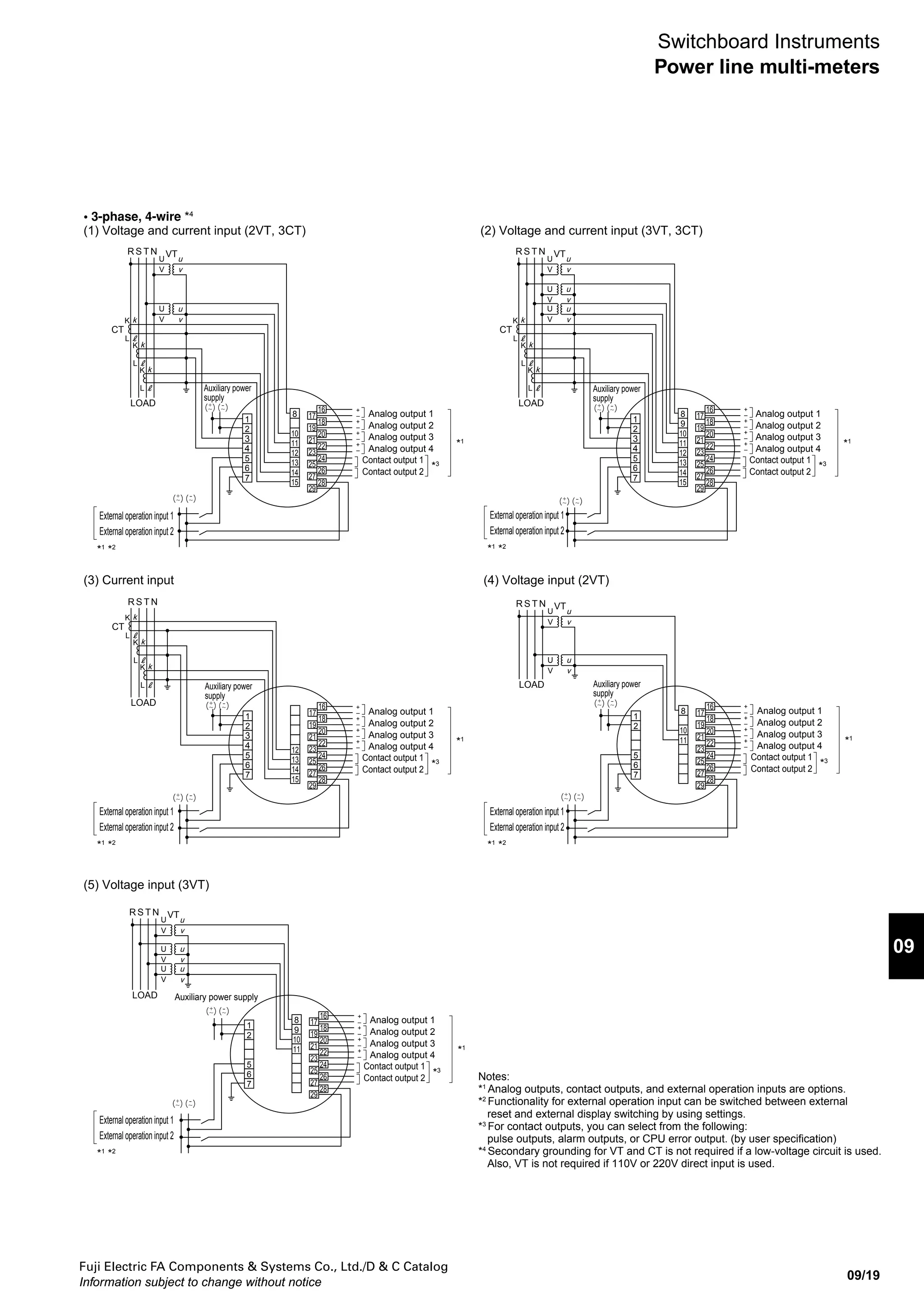 Fuji Electric FA Components & Systems Co., Ltd./D & C Catalog
Information subject to change without notice
09/18
Switchboard Instruments
Power line multi-meters
• Wiring for monitoring leakage current of low-voltage circuit
(1) Single-phase, 3-wire (N-phase ground) (2) 3-phase, 3-wire (S-phase ground)
(3) 3-phase, 3-wire (no ground)
*1
*2
External operation input 1
External operation input 2
*1
*2
External operation input 1
External operation input 2
*1
*2
External operation input 1
External operation input 2
*1
Analog output 1
Analog output 2
Analog output 3
Analog output 4
Contact output 1
Contact output 2
*3
*5
*5
*1
*1
*1
*5
*1
Analog output 1
Analog output 2
Analog output 3
Analog output 4
Contact output 1
Contact output 2
*3
Notes:
*1
Analog outputs, contact outputs, and external operation inputs are options.
Models with zero-phase current input have only leakage current measurement.
*2
Functionality for external operation input can be switched between external
reset and external display switching by using settings.
*3
For contact outputs, you can select from the following:
pulse outputs, alarm outputs, or CPU error output. (by user specification)
*4
Secondary grounding for VT and CT is not required if a low-voltage circuit is used.
Also, VT is not required if 110V or 220V direct input is used.
*5
Voltage input is required when leakage current Igr is used.
Analog output 1
Analog output 2
Analog output 3
Analog output 4
Contact output 1
Contact output 2
*1
*3
Auxiliary power supply
Auxiliary power supply
Auxiliary power supply
+
–
+
–
+
–
+
–
+
–
+
–
+
–
+
–
+
–
+
–
+
–
+
–
1
2
3
4
5
6
7
8
9
10
12
13
14
15
17
16
18
20
22
24
26
28
19
21
23
25
27
29
1
2
3
4
5
6
7
8
9
10
12
13
14
15
17
16
18
20
22
24
26
28
19
21
23
25
27
29
RNT
LOAD
CT
K
L
k
ZCT
K
L
k
K
L
k
RST
LOAD
CT
K
L
k
ZCT
K
L
k
K
L
k
1
2
3
4
5
6
7
8
9
10
12
13
14
15
17
16
18
20
22
24
26
28
19
21
23
25
27
29
RST
LOAD
CT
EVT
K
L
k
ZCT
K
L
k
K
L
k
 
