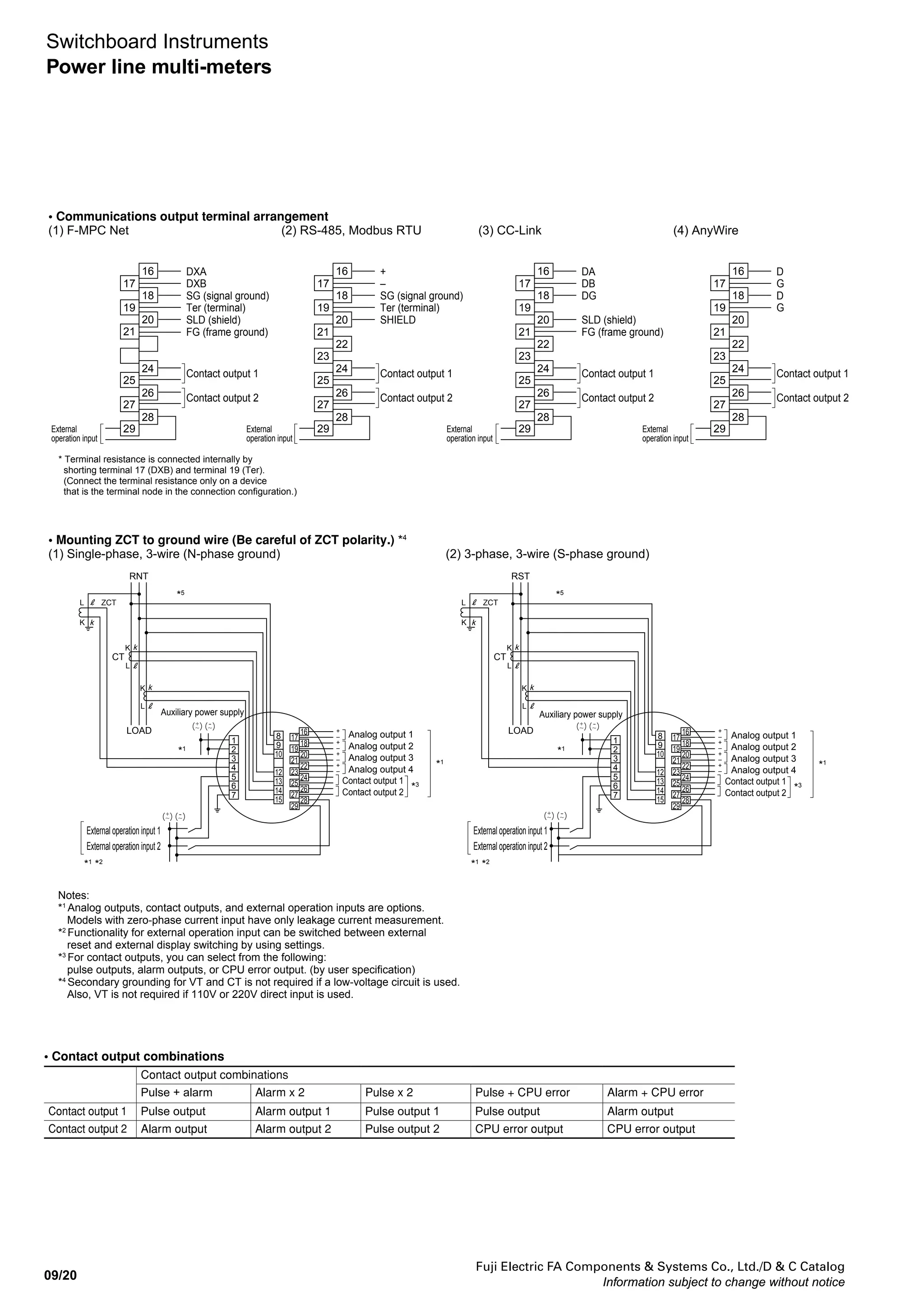 Fuji Electric FA Components & Systems Co., Ltd./D & C Catalog
Information subject to change without notice
09/19
09
Switchboard Instruments
Power line multi-meters
• 3-phase, 4-wire *4
(1) Voltage and current input (2VT, 3CT) (2) Voltage and current input (3VT, 3CT)
(3) Current input
(5) Voltage input (3VT)
(4) Voltage input (2VT)
*1
*2
External operation input 1
External operation input 2
*1
*2
External operation input 1
External operation input 2
*1
*2
External operation input 1
External operation input 2
*1
*2
External operation input 1
External operation input 2
*1
*2
External operation input 1
External operation input 2
*1
Analog output 1
Analog output 2
Analog output 3
Analog output 4
Contact output 1
Contact output 2
*3
*1
Analog output 1
Analog output 2
Analog output 3
Analog output 4
Contact output 1
Contact output 2
*3
*1
Analog output 1
Analog output 2
Analog output 3
Analog output 4
Contact output 1
Contact output 2
*3
*1
Analog output 1
Analog output 2
Analog output 3
Analog output 4
Contact output 1
Contact output 2
*3
*1
Analog output 1
Analog output 2
Analog output 3
Analog output 4
Contact output 1
Contact output 2
*3
Notes:
*1
Analog outputs, contact outputs, and external operation inputs are options.
*2
Functionality for external operation input can be switched between external
reset and external display switching by using settings.
*3
For contact outputs, you can select from the following:
pulse outputs, alarm outputs, or CPU error output. (by user specification)
*4
Secondary grounding for VT and CT is not required if a low-voltage circuit is used.
Also, VT is not required if 110V or 220V direct input is used.
Auxiliary power
supply
Auxiliary power
supply
Auxiliary power supply
Auxiliary power
supply
Auxiliary power
supply
+
–
+
–
+
–
+
–
+
–
+
–
+
–
+
–
+
–
+
–
+
–
+
–
+
–
+
–
+
–
+
–
+
–
+
–
+
–
+
–
1
2
3
4
5
6
7
8
10
11
12
13
14
15
17
16
18
20
22
24
26
28
19
21
23
25
27
29
1
2
3
4
5
6
7
8
9
10
11
12
13
14
15
17
16
18
20
22
24
26
28
19
21
23
25
27
29
VTU
V
u
v
U
V
u
v
R S T N
LOAD
CT
K
L
k
K
L
k
K
L
k
VTU
V
u
v
U
V
u
v
U
V
u
v
R S T N
LOAD
CT
K
L
k
K
L
k
K
L
k
1
2
3
4
5
6
7
12
13
14
15
17
16
18
20
22
24
26
28
19
21
23
25
27
29
1
2
5
6
7
8
10
11
17
16
18
20
22
24
26
28
19
21
23
25
27
29
R S T N
LOAD
CT
K
L
k
K
L
k
K
L
k
VTU
V
u
v
U
V
u
v
R S T N
LOAD
1
2
5
6
7
8
9
10
11
17
16
18
20
22
24
26
28
19
21
23
25
27
29
VTU
V
u
v
U
V
u
v
U
V
u
v
R S T N
LOAD
 