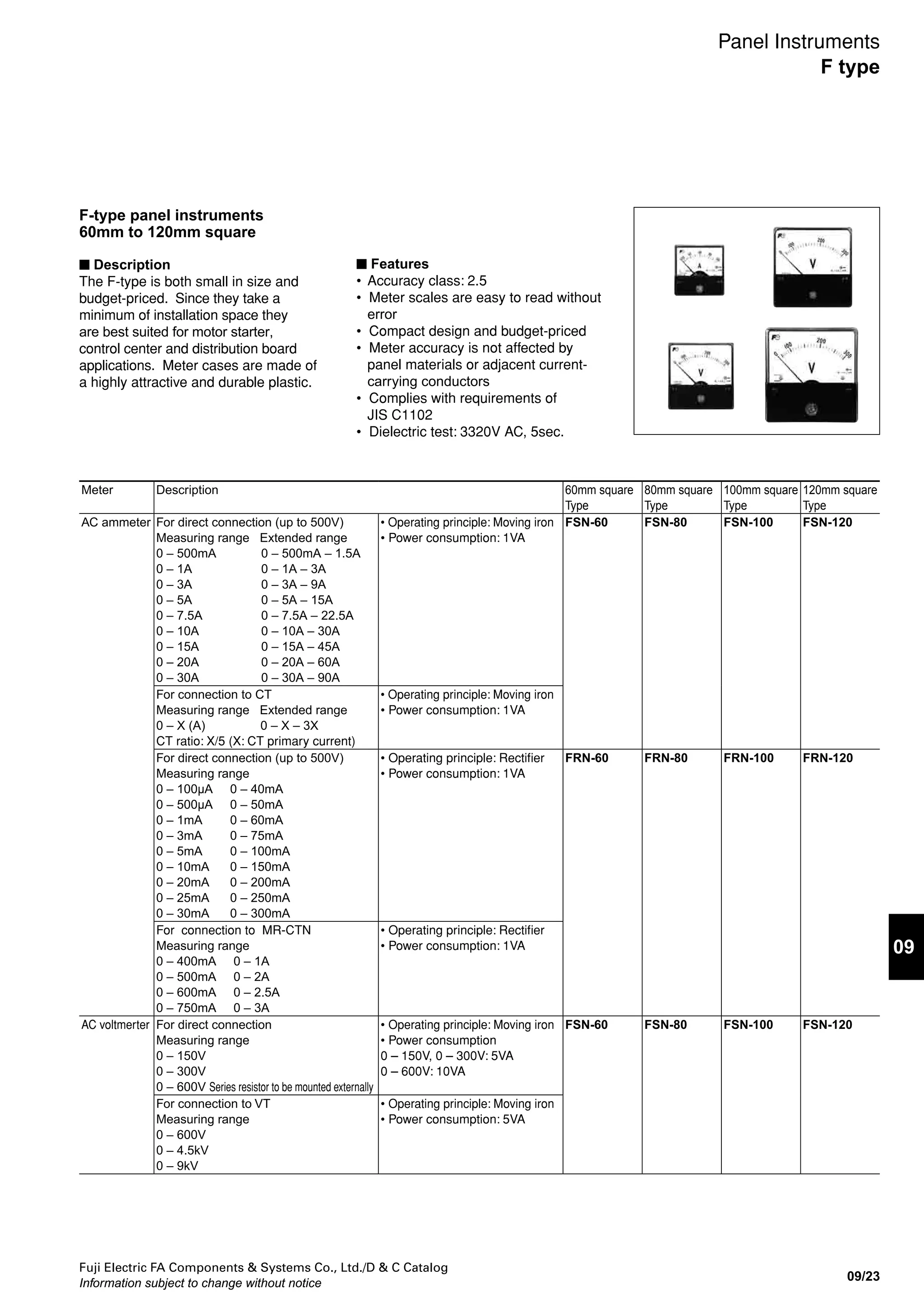 Fuji Electric FA Components & Systems Co., Ltd./D & C Catalog
Information subject to change without notice
09/22
Switchboard Instruments
Power line multi-meters
■ ZCT dimensions, mm
(The following ZCT is used when enclosed.)
9.3
1.7
1.7
9.3
11
4.7
17
20
50
8.513.5
28
27
68.5
6
74
205.2
64
5.94.1
1.8
10
10
64
2-ø5.5 or
2-M5 screw holes
Mounting hole dimensions
ø21
50A (Type: OTG-LA21) 100A (Type: OTG-LA30A)
400A (Type: OTG-LA68)
100A outdoor use (Type: OTG-LA30W)
200A (Type: OTG-LA42)
600A (Type: OTG-LA82)
1.7 1.7
9.3 9.3
2.2
11
4.7
20
17
63
54
50
8.5 13.5
33.5
34.5
79
6
57
86
14.514.5
205.2
5.9
76
1.8
4.1
76
2-ø5.5 or
2-M5 screw holes
10
10
Mounting hole dimensions
ø30
17
25
24
5.2
9
11
Terminal cover
878
105 93
4
ø42
97 (mounting pitch)
107
47.8
97
2-ø5.5 or
2-M5 screw holes
Mounting hole dimensions
17
31
143
131 (mounting pitch)
ø68
63.4
Terminal cover
8
4
125.5
137.5
119
11
9
6.2
30
131
2-ø6.5 or
2-M6 screw holes
Mounting hole dimensions
11
9
6.2
32
Terminal cover
138
8
156
144
73
172
160 (mounting pitch)4
33
17
ø82 160
2-ø6.5 or
2-M6 screw holes
Mounting hole dimensions
ø30
20
5
1.25mm2 VCTFK
(JIS C 3306)
42.5
10.5
62
3.5
73.5
ø5.5
2
5.5
24
68
84
68
2-ø5.5 or
2-M5 screw holes
Mounting hole dimensions
 