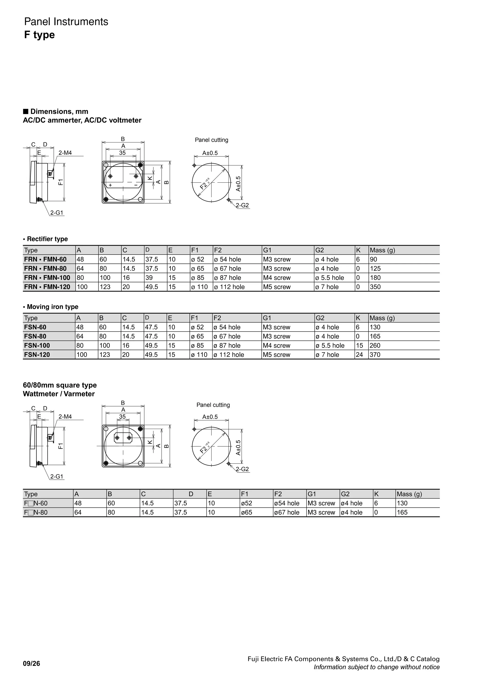 Fuji Electric FA Components & Systems Co., Ltd./D & C Catalog
Information subject to change without notice
09/25
09
Panel Instruments
F type
Meter Description 60mm square
Type
80mm square
Type
100mm square
Type
120mm square
Type
3-phase
3-wire power
factor meter
(for balanced
circuit
For connection to VT and CT
Measuring range
Lead 0.5 – 1 – 0.5Lag
VT ratio = Y/110V
CT ratio = X/5A
• Operating principle:
Power/DC transducing type
Power consumption
Current coil: 1VA
Voltage coil: 1VA
FR-60PF3 FR-80PF3 FR-100PF3 FR-120PF3
Frequency
meter
Measuring range
44 – 55Hz 110 or 220V
55 – 65Hz 110 or 220V
45 – 65Hz 110 or 220V
• Operating principle:
Power/DC transducing type
(built-in)
Power consumption
1.7VA at 110V
2.5VA at 220V
FRN-60F FRN-80F FRN-100F FRN-120F
■ 	Type number nomenclature (Ordering code)
F RN - 60 W1 7.5kW 75/5A 110V
Basic type
Operating principle
S: Moving iron type
M: Moving coil type
R: Rectifier type
Front frame
60: 60mm square
80: 80mm square
100: 100mm square
120: 120mm square
Categoly
Blank: Ammerter or Voltmeter
W1: Single-phase, 2-wire wattmeter
W2: Single-phase, 3-wire wattmeter
W3: 3-phase, 3-wire wattmeter
W4: 3-phase, 4-wire wattmeter
VR1: Single-phase, 2-wire varmeter
VR3: 3-phase, 3-wire varmeter
VR4: 3-phase, 4-wire varmeter
PF1: Single-phase 2-wire power factor meter
PF3: 3-phase, 3-wire power factor meter (balanced circuit)
PFU: 3-phase, 3-wire power factor meter (unbalanced circuit)
PF4: 3-phase, 3-wire power factor meter (unbalanced circuit)
F: Frequency meter
Scale
Input specifications
■ Ordering information
Specify the following:
1. Type number (Ordering code)
2. Measuring range
3. Supply voltage and frequency
4. Connection (When connecting to VT or CT, specify VT ratio or CT ratio)
 