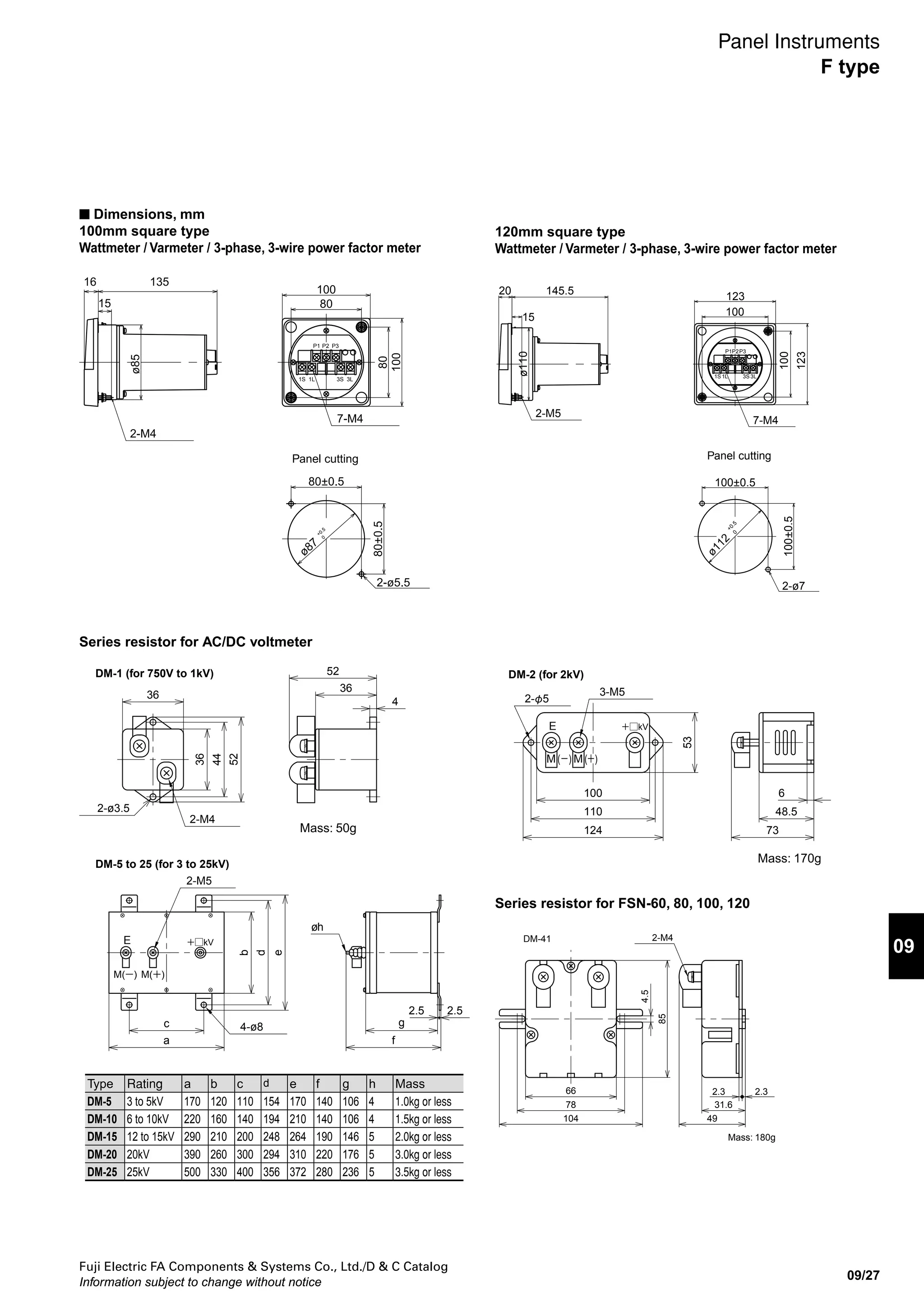 Fuji Electric FA Components & Systems Co., Ltd./D & C Catalog
Information subject to change without notice
09/26
■ Dimensions, mm
AC/DC ammerter, AC/DC voltmeter
Panel Instruments
F type
Type A B C D E F1 F2 G1 G2 K Mass (g)
FRN • FMN-60 48 60 14.5 37.5 10 ø 52 ø 54 hole M3 screw ø 4 hole 6 90
FRN • FMN-80 64 80 14.5 37.5 10 ø 65 ø 67 hole M3 screw ø 4 hole 0 125
FRN • FMN-100 80 100 16 39 15 ø 85 ø 87 hole M4 screw ø 5.5 hole 0 180
FRN • FMN-120 100 123 20 49.5 15 ø 110 ø 112 hole M5 screw ø 7 hole 0 350
Type A B C D E F1 F2 G1 G2 K Mass (g)
FSN-60 48 60 14.5 47.5 10 ø 52 ø 54 hole M3 screw ø 4 hole 6 130
FSN-80 64 80 14.5 47.5 10 ø 65 ø 67 hole M3 screw ø 4 hole 0 165
FSN-100 80 100 16 49.5 15 ø 85 ø 87 hole M4 screw ø 5.5 hole 15 260
FSN-120 100 123 20 49.5 15 ø 110 ø 112 hole M5 screw ø 7 hole 24 370
• Rectifier type
• Moving iron type
Panel cutting
C
E
D
F1
B
A
35
+ −
B
A
A±0.5
A±0.5
2-G1
2-G2
2-M4
F2
+0.5
0
K
60/80mm square type
Wattmeter / Varmeter
Panel cutting
C
E
D
F1
B
A
35
B
A
A±0.5
A±0.5
2-G1
2-G2
2-M4
F2
+0.5
0
K
Type A B C 	 D E F1 F2 G1 G2 K Mass (g)
F N-60 48 60 14.5 37.5 10 ø52 ø54 hole M3 screw ø4 hole 6 130
F N-80 64 80 14.5 37.5 10 ø65 ø67 hole M3 screw ø4 hole 0 165
 