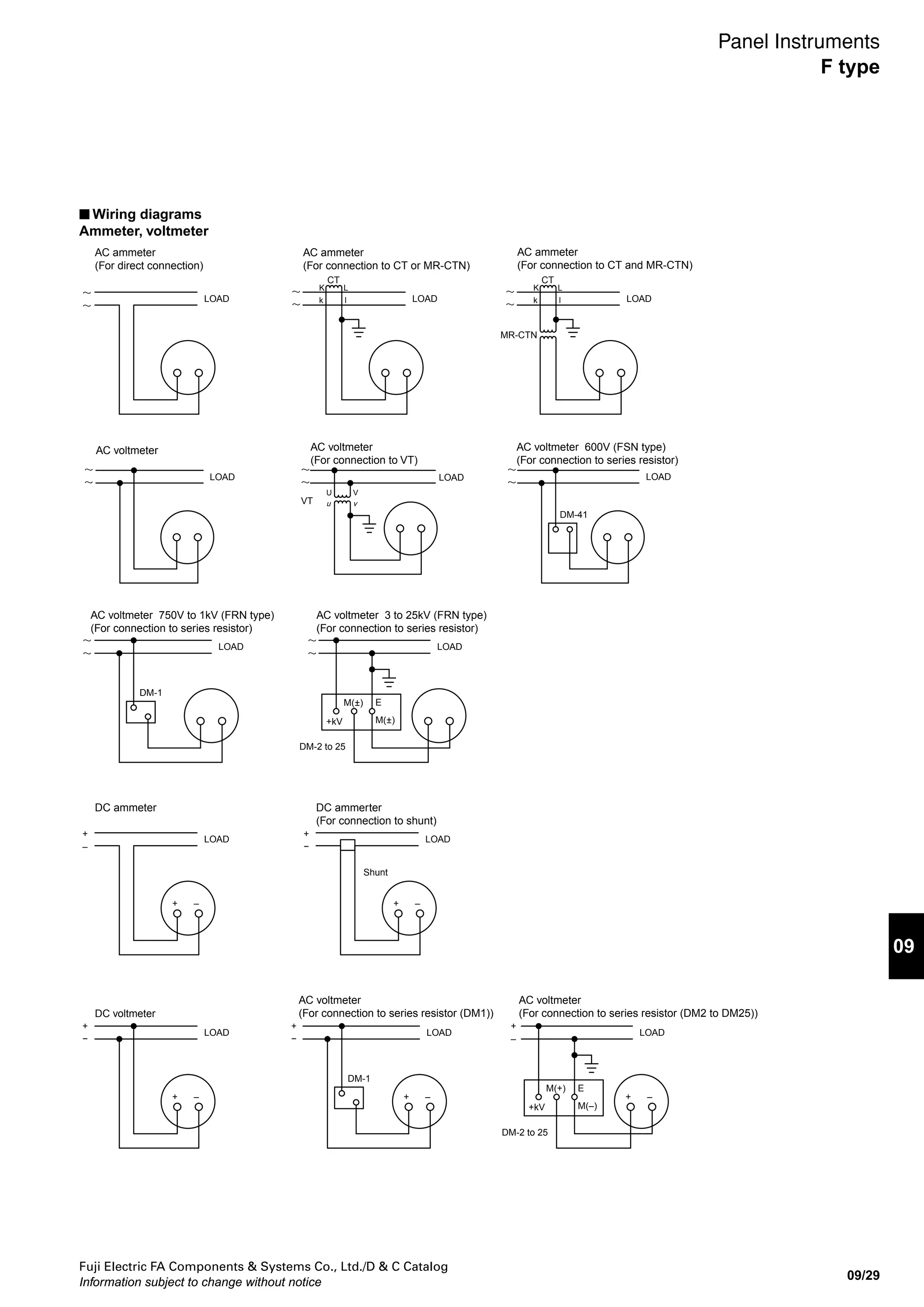 Fuji Electric FA Components  Systems Co., Ltd./D  C Catalog
Information subject to change without notice
09/28
■ Dimensions, mm
DC converter
• For Singe-phase, 2-wire wattmeter
• For 3-phase, 3-wire power factor meter (balanced circuit)
• For 3-phase, 3-wire wattmeter meter
• For 3-phase, 3-wire varmeter
CT for AC ammeter
Mass: 500g
6-M4
120
110
92
4.5
5
6
60
92
108
0
-2
3.5
6
5
1 2 3 4
Mass: 800g
R36
110
29
VR
58
92
110
120
133
+1
-2
9-M4 7.5
MAX.
M+ M–
P1 3S1LP3 1S
BIAS
3LP2
k
K
l
L
MR-CTN (0.35 to 25A/10mA)
Mass: MR-CTN (0.35 to 25A/10mA) 160g
(30 to 100A/20mA) 200g
M3
72
57
44
60
55
80
72
4-M4
M3
3
5
12
K
k l
L
MR-CTN (30 to 100A/20mA)
80
72
234
55
3
100
84
60
72
12
5
M3
M3
2-D
2-M4
57
44
16
Frequency meter
F2
+0.5
0
A±0.5
K
B
A
Panel cutting
2-M4
E
C
2-G1
D
A±0.5
A
35
2-G2
B
F1
Current (A) D
30 to 70 ø6.5
75 to 100 ø8.5
Type A B C D E F1 F2 G1 G2 K Mass (g)
FRN-60F 48 60 14.5 74 10 ø52 ø54 M3 screw ø4 6 150
FRN-80F 64 80 14.5 74 10 ø65 ø67 M3 screw ø4 0 180
FRN-100F 80 100 16 75.5 15 ø85 ø87 M4 screw ø5.5 0 300
FRN-120F 100 123 20 86 15 ø110 ø112 M5 screw ø7 0 420
Panel Instruments
F type
 