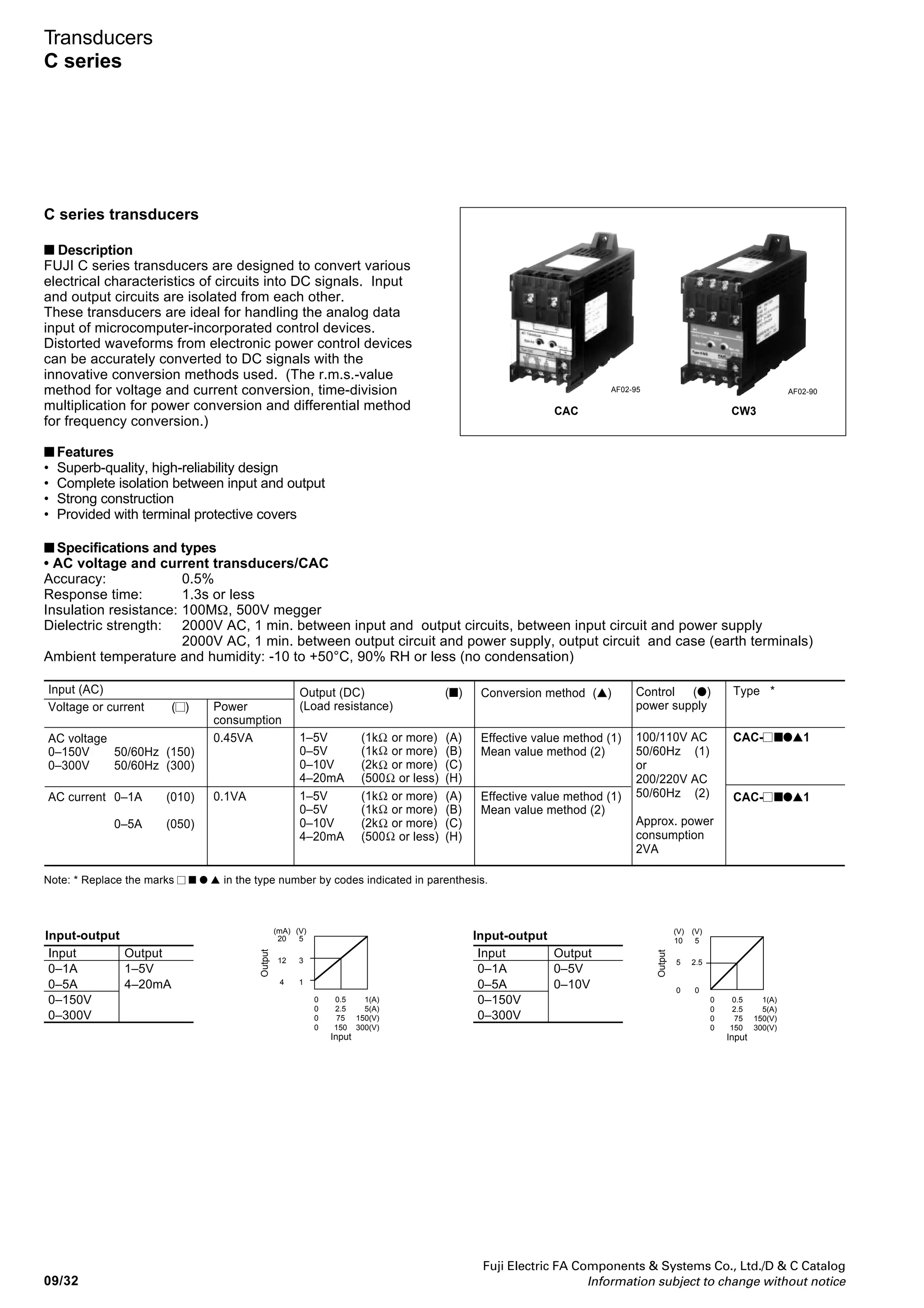 Fuji Electric FA Components  Systems Co., Ltd./D  C Catalog
Information subject to change without notice
09/31
09
■ Wiring diagrams
Frequency meter
(For direct connection) (For connection to VT)
Load
U u
V v
VT
Load
Panel Instruments
F type
 