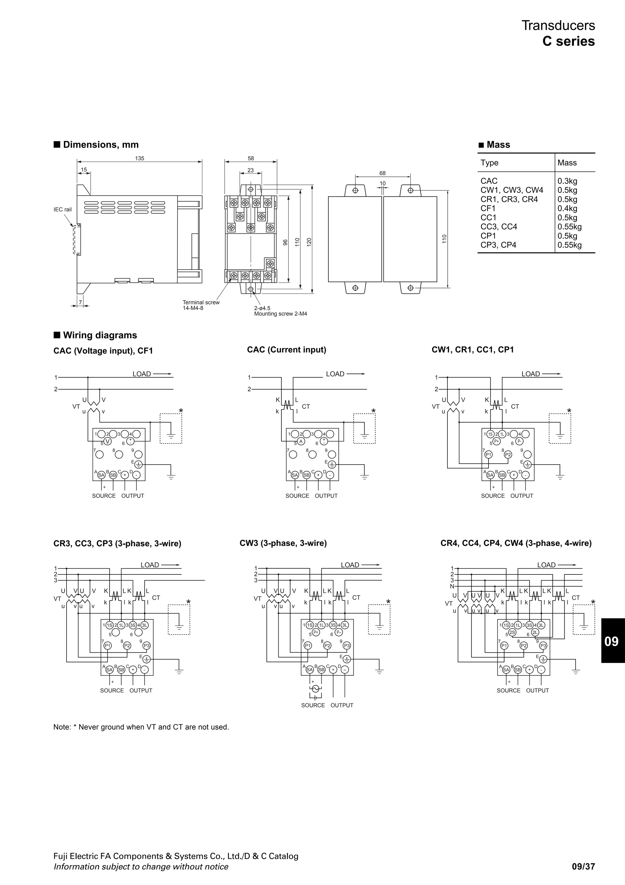 Fuji Electric FA Components  Systems Co., Ltd./D  C Catalog
Information subject to change without notice09/36
Transducers
C series
Phase angle transducers/CP
Accuracy: 3.0%
Response time: 0.7s or less
Insulation resistance: 100MΩ or more, 500V megger
Dielectric strength: 2000V AC, 1 min. between input and output circuits, between input circuit and power supply
2000V AC, 1 min. between output circuit and power supply, output circuit and case (earth terminals)
Ambient temperature and humidity: -10 to +50°C, 90% RH or less (no condensation)
•
Input (AC)
Voltage Current ( )
110V 1A (11)
110V 5A (15)
220V 1A (21)
220V 5A (25)
110V 1A (11)
110V 5A (15)
220V 1A (21)
220V 5A (25)
110V 1A (11)
110V 5A (15)
220V 1A (21)
220V 5A (25)
Circuit
Single
phase
2-wire
3-phase
3-wire
3-phase
4-wire
Phase
angle
Control (▲)
power supply
100/110V AC
50/60Hz (1)
200/220V AC
50/60Hz (2)
24V DC±10%
(3)
None (9)
Approx. power
consumption
2.2VA
Type
CP1- ■●▲
CP3- ■●▲
CP4- ■●▲
Output (DC) (●)
Load resistance
1 – 5V (A)
(1kΩ or more)
0 – 5V (B)
(1kΩ or more)
– 5 – 0– +5V (S)
(1kΩ or more)
0 – 10V (C)
(2kΩ or more)
4 – 20mA (H)
(600Ω or less)
0 – 1mA (J)
(10kΩ or less)
0 – 5mA (K)
(2kΩ or less)
Power
consumption
Voltage Current
Approx. Approx.
0.35VA 0.25VA
(110V) (5A)
Approx. Approx.
2×0.35VA 2×0.25VA
(110V) (5A)
Approx. Approx.
3×0.35VA 3×0.25VA
(110V) (5A)
Frequency
50/60HzLEAD LAG
60° — 0 — 60°
90° — 0 — 90°
Phase angle (■)
(6)
(9)
Input-output
Input
LEAD LAG
60° –0– 60°
LEAD LAG
90° –0– 90°
Output
0–5V
0–10V
0–1mA
0–5mA
Input
LEAD LAG
60° –0– 60°
LEAD LAG
90° –0– 90°
Output
1–5V
4–20mA
Input
LEAD LAG
60° –0– 60°
LEAD LAG
90° –0– 90°
Output
–5–0
+5V
(mA) (mA) (V) (V)
5 1 10 5
2.5 0.5 5 2.5
0 0 0 0
Output
60° 0° 60°
90° 0° 90°
LEAD LAG
Input ° (angle)
(mA) (V)
20 5
12 3
4 1
Output
60° 0° 60°
90° 0° 90°
LEAD LAG
Input ° (angle)
(V)
+5
0
–5
60° 0° 60°
90° 0° 90°
LEAD LAG
Output
Input ° (angle)
Input-output Input-output
Description
Note: * Replace the marks ■ ● ▲ in the type number by codes indicated in parenthesis.
 