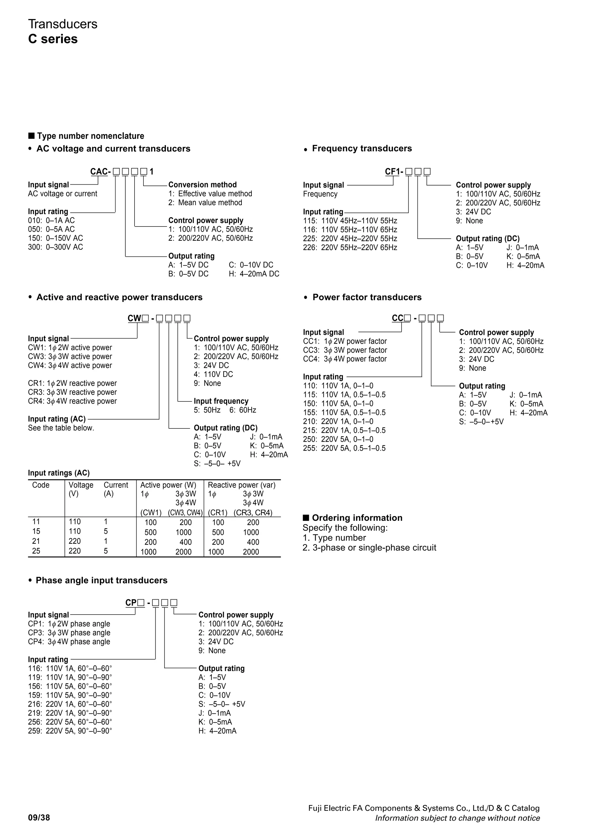 Fuji Electric FA Components  Systems Co., Ltd./D  C Catalog
Information subject to change without notice 09/37
09
Transducers
C series
■ Mass
Type
CAC
CW1, CW3, CW4
CR1, CR3, CR4
CF1
CC1
CC3, CC4
CP1
CP3, CP4
Mass
0.3kg
0.5kg
0.5kg
0.4kg
0.5kg
0.55kg
0.5kg
0.55kg
■ Dimensions, mm
CAC (Voltage input), CF1 CAC (Current input) CW1, CR1, CC1, CP1
■ Wiring diagrams
CR3, CC3, CP3 (3-phase, 3-wire) CW3 (3-phase, 3-wire) CR4, CC4, CP4, CW4 (3-phase, 4-wire)
V VU U
1
2
3
VT
vu vu
LK
lk
LOAD
1 2 3 4
6
+
+
–
5
987
A B
SA SB
C D
E
P+ P–
P1
1S 1L 3S 3L
P2 P3
OUTPUTSOURCE
LK
CT
lk
*
V
*
U
VT
vu
LOAD
1 2 3 4
6
+
-
+
+
-
5
987
A B
SA SB
C D
E
V
OUTPUTSOURCE
1
2
LK
CT
lk
LOAD
1 2 3 4
6
+
-
+
+
-
5
987
A B
SA SB
C D
E
A
OUTPUTSOURCE
1
2
*
VU
VT
vu
LK
CT
lk
LOAD
1 2 3 4
6
+
+
-
5
987
A B
SA SB
C D
E
P+ P-
1S 1L
P1 P2
OUTPUTSOURCE
1
2
*
V VU U
1
2
3
VT
vu vu
LK
lk
LOAD
1 2 3 4
6
+
+
-
5
987
A B
SA SB
C D
E
P1
1S 1L 3S 3L
P2 P3
OUTPUTSOURCE
LK
CT
lk
*
V V VU U U
1
2
3
N
VT
vu v vu u
LK
lk
LOAD
1 2 3 4
6
+
+
-
5
987
A B
SA SB
C D
E
P1
1S 1L
2S 2L
3S 3L
P2 P3
OUTPUTSOURCE
LK
lk
LK
CT
lk
*
Note: * Never ground when VT and CT are not used.
68
10
110
E
15
IEC rail
58
23
135
120
110
96
Terminal screw
14-M4-8 2-ø4.5
Mounting screw 2-M4
7
 