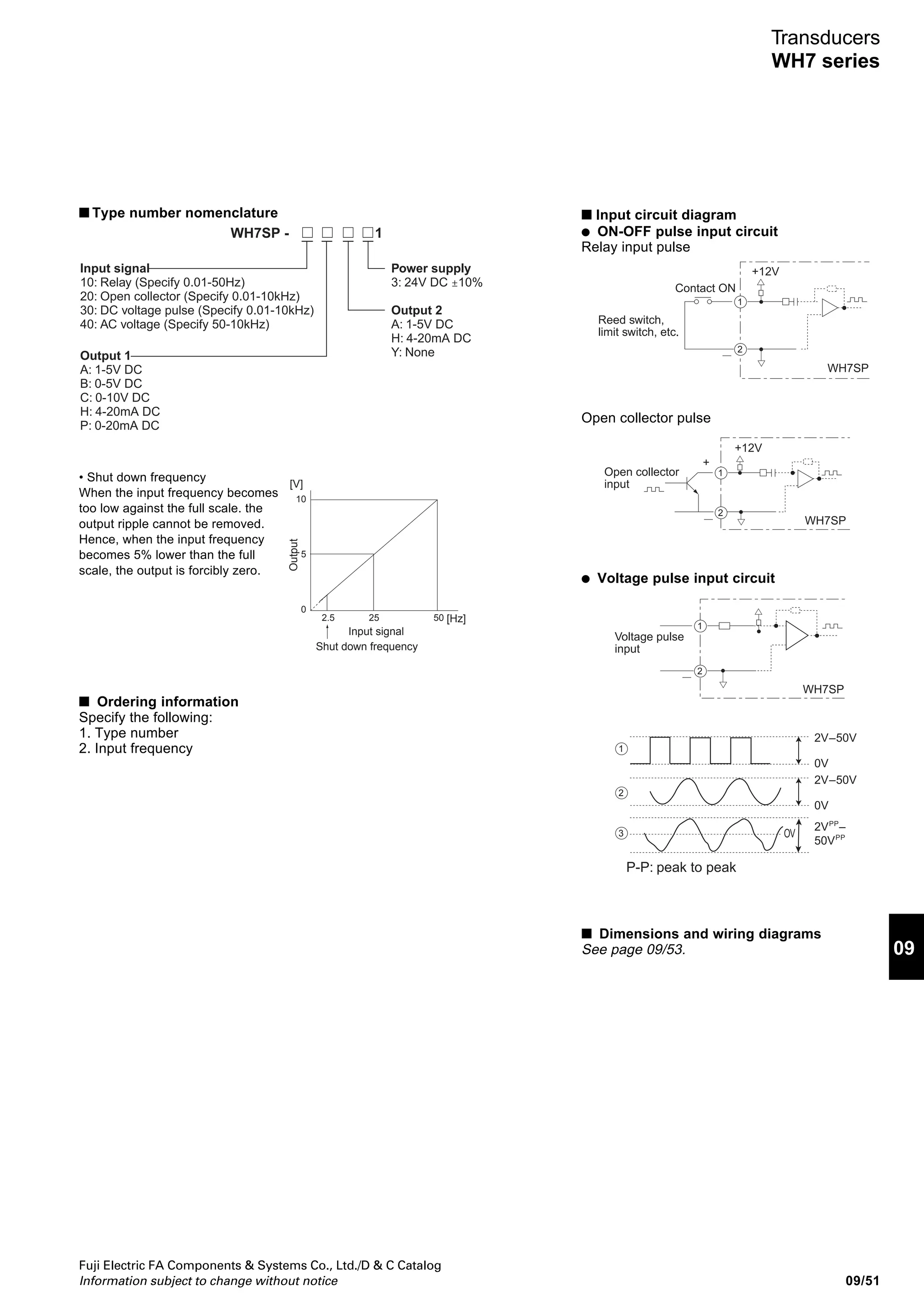 Fuji Electric FA Components  Systems Co., Ltd./D  C Catalog
Information subject to change without notice09/50
Transducers
WH7 series
WH7SP slow pulse transducers
■ Description
The WH7SP slow pulse transducers are designed to convert
ON-OFF pulse and voltage pulse signals into a DC voltage or
current signal, isolating input and output circuits.
■ Features
• Power supply of 24V DC, with dielectric strength 2000V AC
for 1min and 4 ports isolated. (1000V AC for 1 min between
output 1 and output 2)
■ Applications
• Flow rate control combined with various types of flow
meters
• Monitoring automated machines and wind force combined
with rotary encoder
• Speed control of rotating machines combined with pulse
transmitter and controller
AF99-355
WH7SP
Type
Insulation method
Accuracy
Temperature characteristics
Response time
Shut down frequency
Input signal
Output 1 (Load resistance)
Output 2 (Load resistance)
Zero adjustment range: Approx. -5% to +5%
Insulation resistance
Dielectric strength
Auxiliary power supply
Power consumption
Ambient temperature and humidity
ON/OFF pulse
DC voltage pulse
Voltage
Current
Voltage
Current
Relay
Open collector (NPN)
WH7SP
Photocoupler
±0.1%
±0.015%/˚C
0.5s + twice of input cycle (0% to 90%)
Approx. 5% of input frequency
0.01 to 50Hz (pulse width: 10ms or more)
0.01 to 10kHz (12V at OFF, approx. 3mA at ON)
0.01 to 10kHz (Duty ratio 20-80% with pulse width 50µs or more, 2VP-P to 50VP-P)
AC voltage 50 to 10kHz (2VP-P to 50VP-P)
0 to 5V DC (1kΩ min.), 0 to 10V DC (2kΩ min.), 1 to 5V DC (1kΩ min.)
0 to 20mA DC (750MΩ max.)
4 to 20mA DC (750MΩ max.)
1 to 5V DC (1kΩ min.)
4 to 20mA DC (350MΩ max.)
Only the output 1 is adjustable with the WH7AJ adjuster.
100MΩ or more (500V DC megger)
2000V AC, 1 min. between input-output-power supply and ground
1000V AC, 1 min. between output 1 and output 2
24V DC ±10%
Approx. 120mA at 24V DC
–5 to 55°C, 90% RH or less (no condensation)
■ Standards
• UL recognized and CSA File No. E206961 (24V DC power
supply models only)
■ Specifications
 