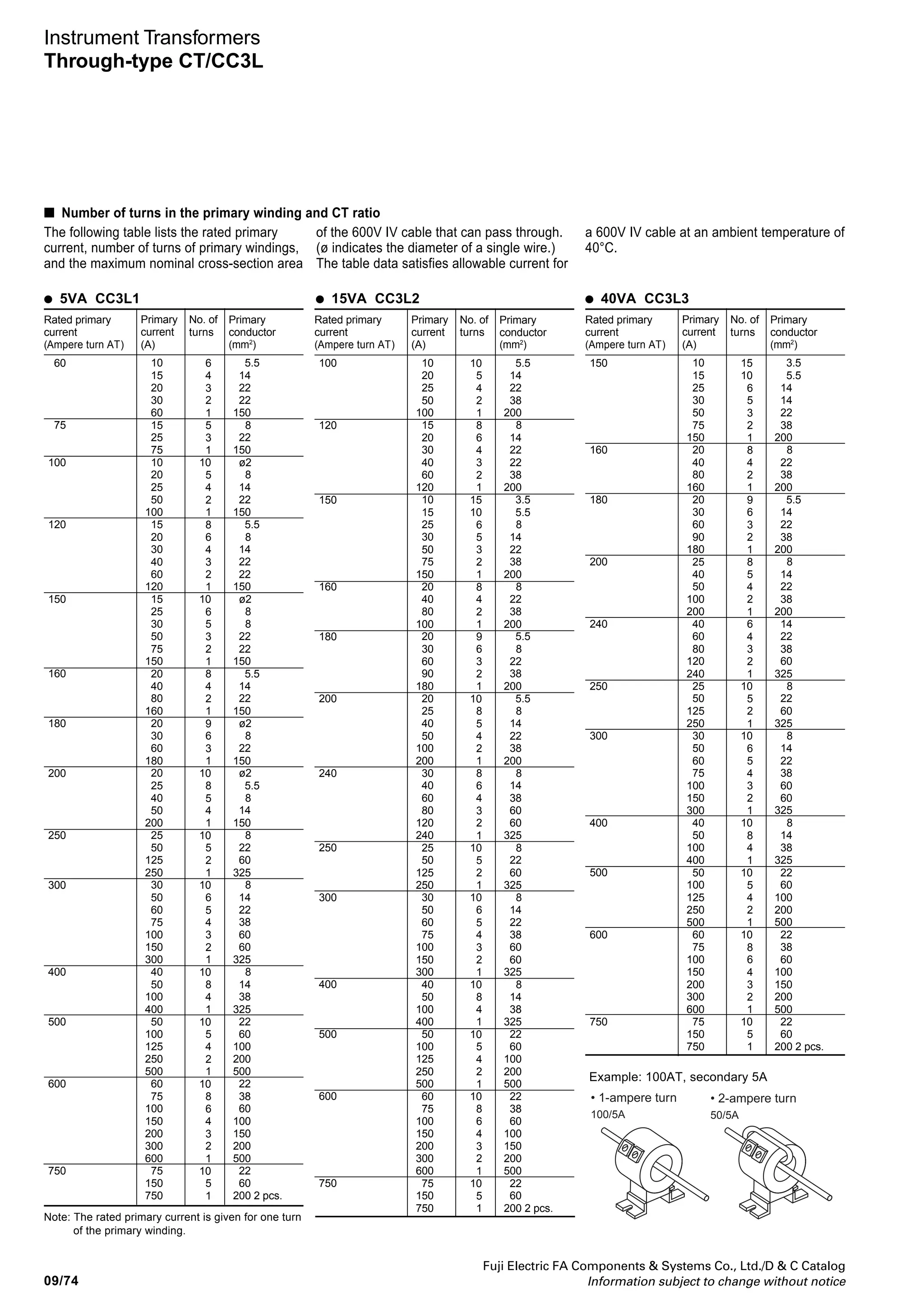Fuji Electric FA Components  Systems Co., Ltd./D  C Catalog
Information subject to change without notice
09
09/73
Instrument Transformers
Through-type CT/CC3L
■ Type number nomenclature
CC3L -
Secondary current
1: 1A 5: 5A
Rated primary current See page 09/58.
060: 60 ampere turn
750: 750 ampere turn
Basic type
Burden
1: 5VA 3: 40VA
2: 15VA
CC3L1: 100, 120, 150, 160, 180, 200A
65.5
58.5
M5 screw
85 57
50
8
L K
35.5
2.3
74
70
Slit for 2-M6 screw mounting
ø23
CC3L1: 250, 300, 400A
CC3L2: 240, 250, 300, 400A
CC3L1, L2, L3: 500, 600, 750A CC3L2: 150, 160, 180, 200A
CC3L1: 60, 75A CC3L2: 100, 120A
CC3L3: 150, 160, 180, 200A
CC3L3: 240, 250, 300, 400A
73
68.5
M5 screw
85 57.5
50
8
L K
41.5
2.3
84.5
70
Slit for 2-M6 screw mounting
ø32
86.5
85.5
M5 screw
100 59
57
8
L K
49.5
2.3
100
85
Slit for 2-M6 screw mounting
ø50
78.5
75.5
M5 screw
100 57.5
57
8
L K
44
2.3
90
85
Slit for 2-M6 screw mounting
ø25
84.5
84
M5 screw
115 87.5
65
8
L K
47
2.3
97
100
Slit for 2-M6 screw mounting
ø26
83
81
M5 screw
100 68.5
57
8
L K
47
2.3
95
85
Slit for 2-M6 screw mounting
ø32
■ Dimensions, mm
■ Ordering information
Specify the following:
1. Type number
–
 