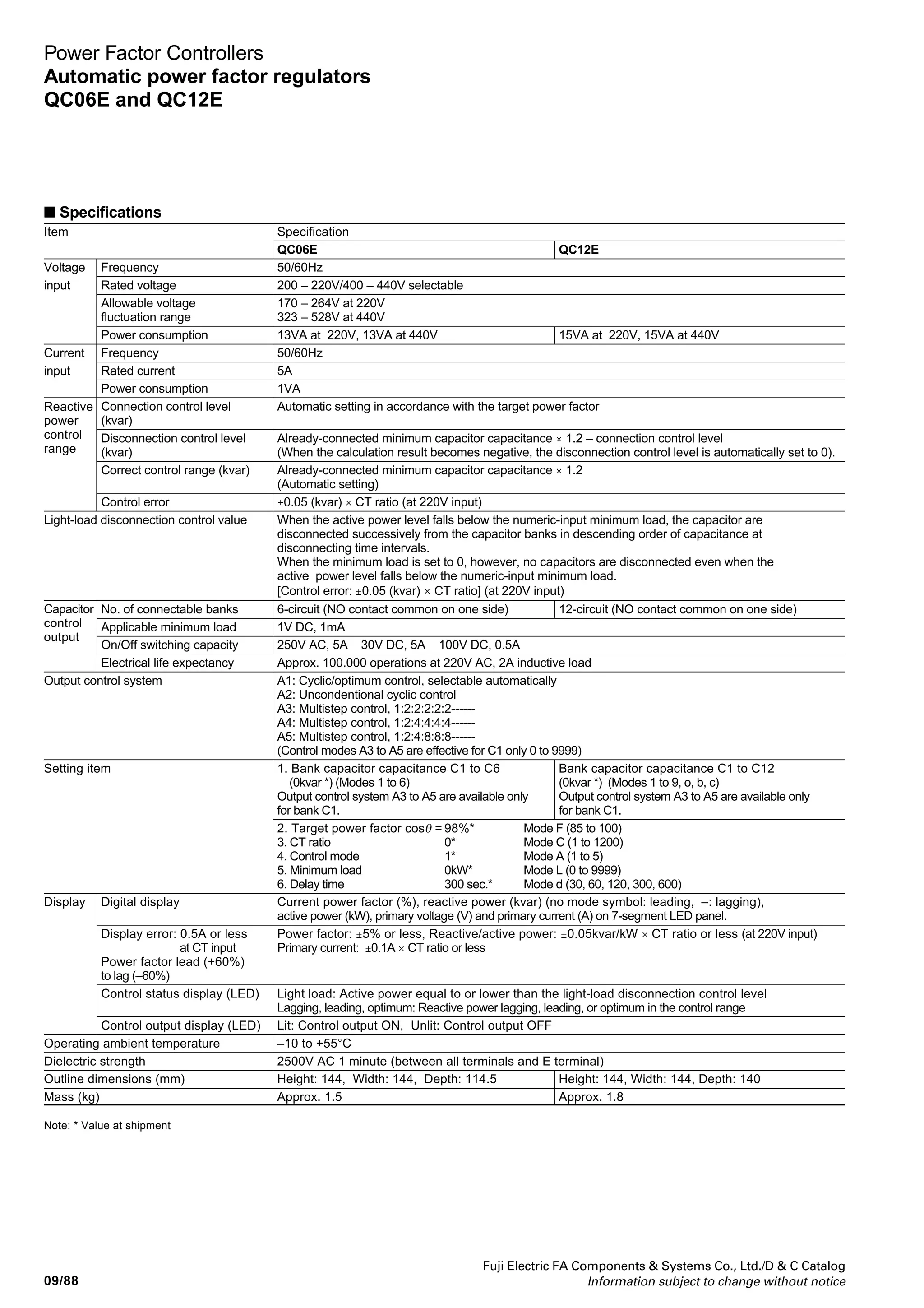 Fuji Electric FA Components  Systems Co., Ltd./D  C Catalog
Information subject to change without notice
09
09/87
Power Factor Controllers
Automatic power factor regulators
QC06E and QC12E
• Useful functions
1. Polarity error diagnosis function
If a polarity error in wiring is detected, the regulator lights the
alarm lamp and sounds the buzzer to indicate the miswiring.
2. Forced disconnection function
To protect capacitors from being damaged or reactors from
being burnt by excessive harmonics, or to disconnect
capacitors unconditionally at night, external time switch
signals can be input to the regulator. The signals
automatically disconnect the connected capacitors in proper
order.
• Automatic capacitor disconnection at light load
When the load of a power line decreases at night, the
connected capacitors may increase the leading reactive
power and cause an overvoltage.
A voltage increase on the power receiving side will shorten
the service life of lamps and other load equipment.
To prevent an excessive leading power factor at a light load,
the regulator automatically disconnects capacitors.
QC06E
• Abundant regulator status information display
Power factor
Voltage
Reactive power
Current
Active power
 
