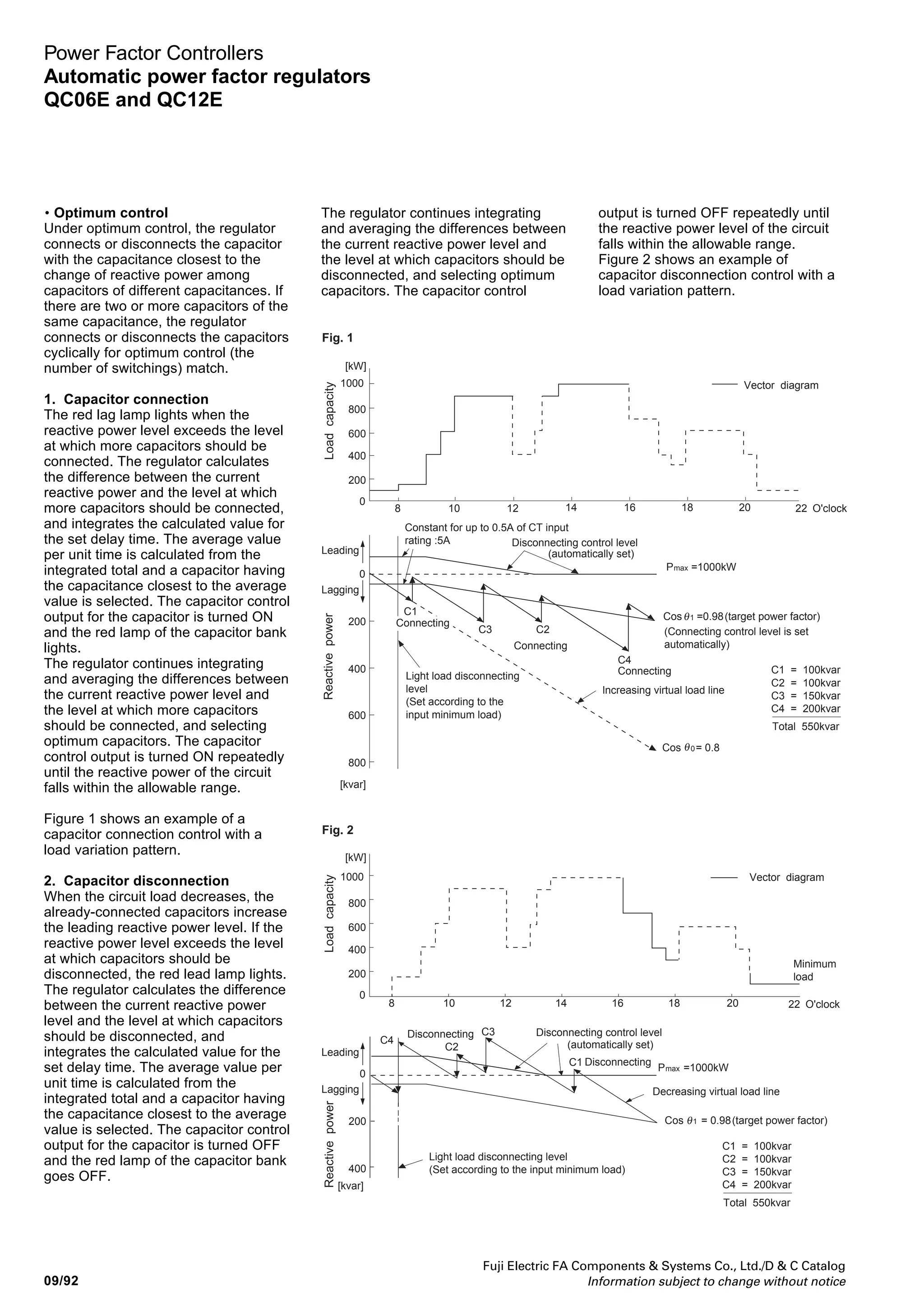 Fuji Electric FA Components  Systems Co., Ltd./D  C Catalog
Information subject to change without notice
09
09/91
Power Factor Controllers
Automatic power factor regulators
QC06E and QC12E
• Cyclic control
Under cyclic control/optimum control,
the regulator connects and
disconnects capacitors of the same
capacitance cyclically.
Under unconditional cyclic control, the
regulator connects and disconnects
capacitors of different capacitances
cyclically, irrespective of the set
capacitance.
1. Capacitor connection
When the reactive power exceeds the
level at which more capacitors should
be connected, the red lag lamp lights.
If the red lamp remains lit for the set
delay time or longer, the corresponding
capacitor control output goes ON and
the red lamp for the capacitor bank
lights.
When the reactive power of the circuit
is still over the connection control level
and the red lag lamp remains lit, the
capacitor control output for the next
capacitor goes ON after the delay time.
The capacitor control outputs go ON
one by one at the delay time intervals
until the reactive power level of the
circuit falls within the allowable range.
2. Capacitor disconnection
The red lead lamp lights when the
circuit load decreases and the
connected capacitors increase the
leading reactive power of the circuit
beyond the level at which a capacitor
should be disconnected. When the red
lead lamp remains lit for the set delay
time or longer, the corresponding
capacitor control output goes OFF and
the red lamp for the capacitor bank
goes OFF.
The capacitors are disconnected in the
order of their connection.
The capacitor control output for each
capacitor is turned OFF at every delay
time interval until the reactive power
level falls within the allowable range.
■ Operation of automatic power factor regulator
Constant for up to 0.5A of CT input
(rating:5A) Disconnecting control level
(automatically set)
P = 1000kW
P = 1000kW
Cos = 0.98 (target power factor)
(Connecting control level is set
automatically.)
C1 = C2 = C3 = C4 = C5 = C6 = 100kvar
(100 × 6 = 600kvar)
C1
C1
C2
C2
C3
C3
C4
C4
C5
C5
C6
C6
Connecting
Connecting
lncreasing virtual load line
Cos = 0.8
Cos = 0.98 (target power factor)
Light load disconnecting
Light load disconnecting
(Set according to the input minimum load)
(Set according to the input minimum load)
0
0
200
200
400
600
800
Lagging
Leading
ReactivepowerReactivepower
Disconnecting
Disconnecting
Decreasing virtual load line
max
max
1
0
[kvar]
[kvar]
1
θ
θ
θ
Lagging
Leading
Output operation by the connecting or disconnecting control signals for capacitors
C1
C2
C3
C4
C5
C6
ON
OFF
ON
OFF
ON
OFF
OFF
ON
ON
ON
ON
OFF
OFF
OFF
OFF
ON
ON
ON
ON
ON
Leading
Acceptable
Lagging
: Shows that indicators are lit.
 