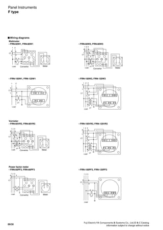 Analog Direct Voltmeter 96 x 96, 500V, 300V or 600V - VTEKE